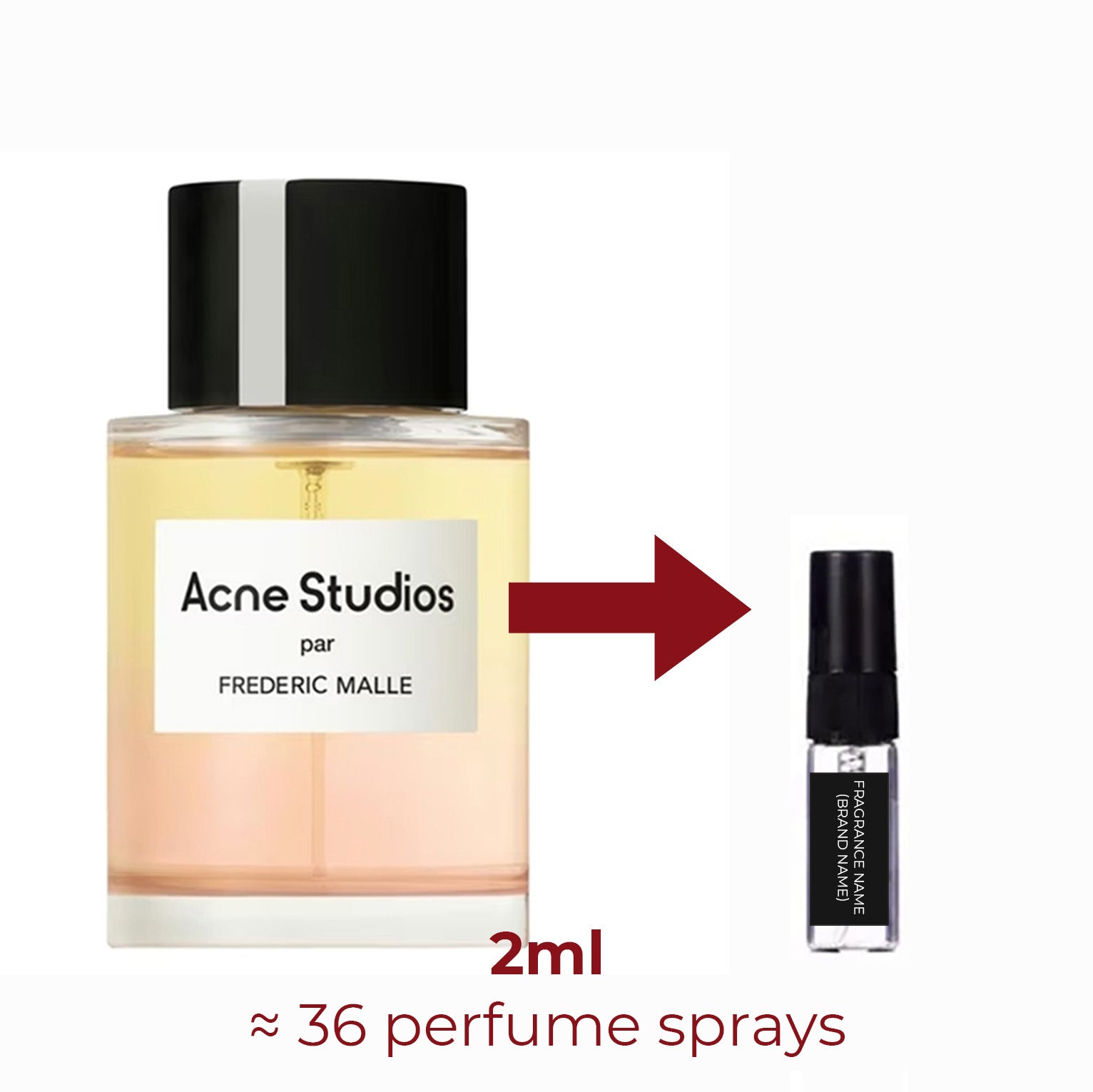 Parfum Acne Studios Frederic Malle unisexe