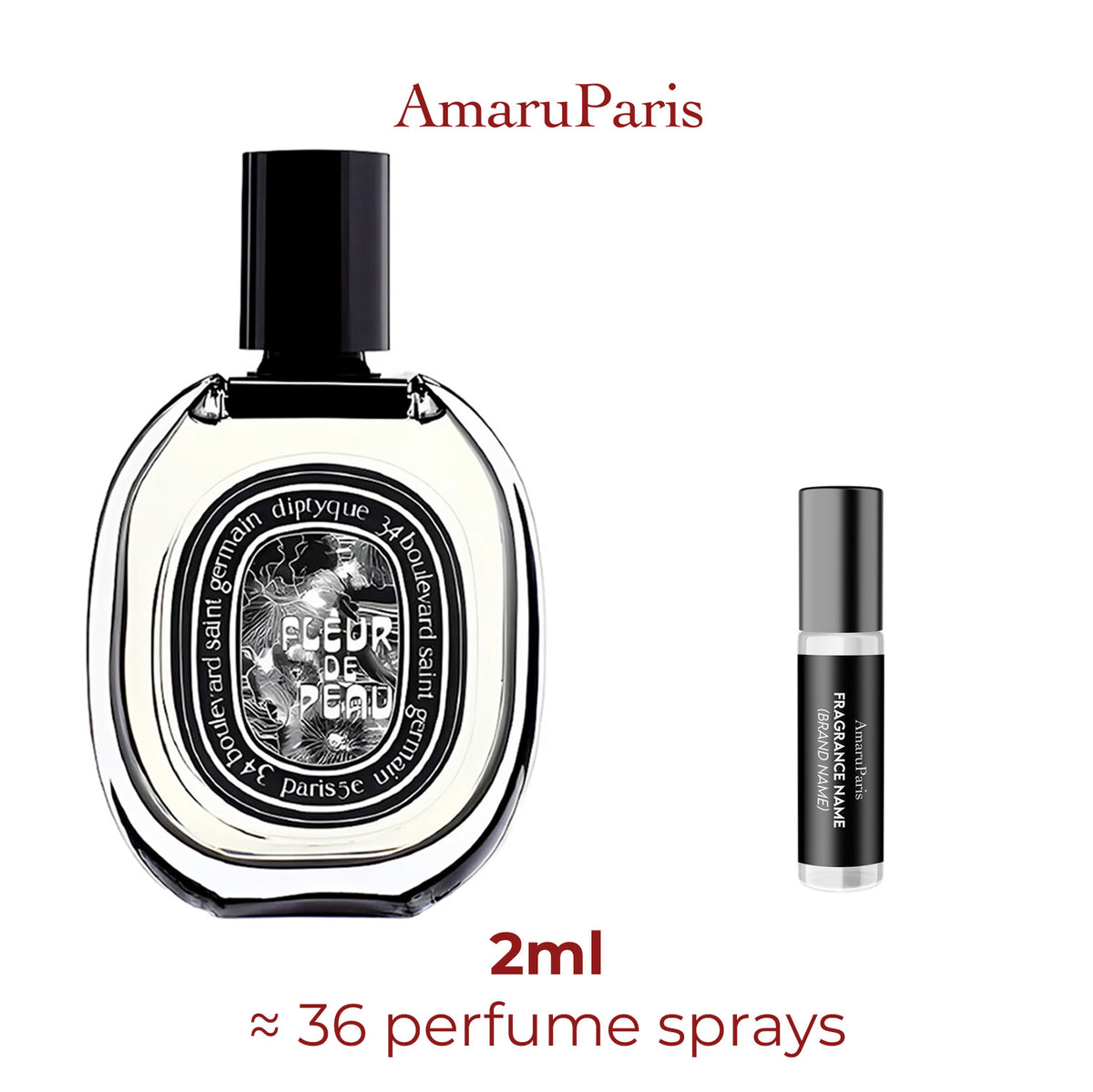 Parfum Fleur de Peau Diptyque unisexe