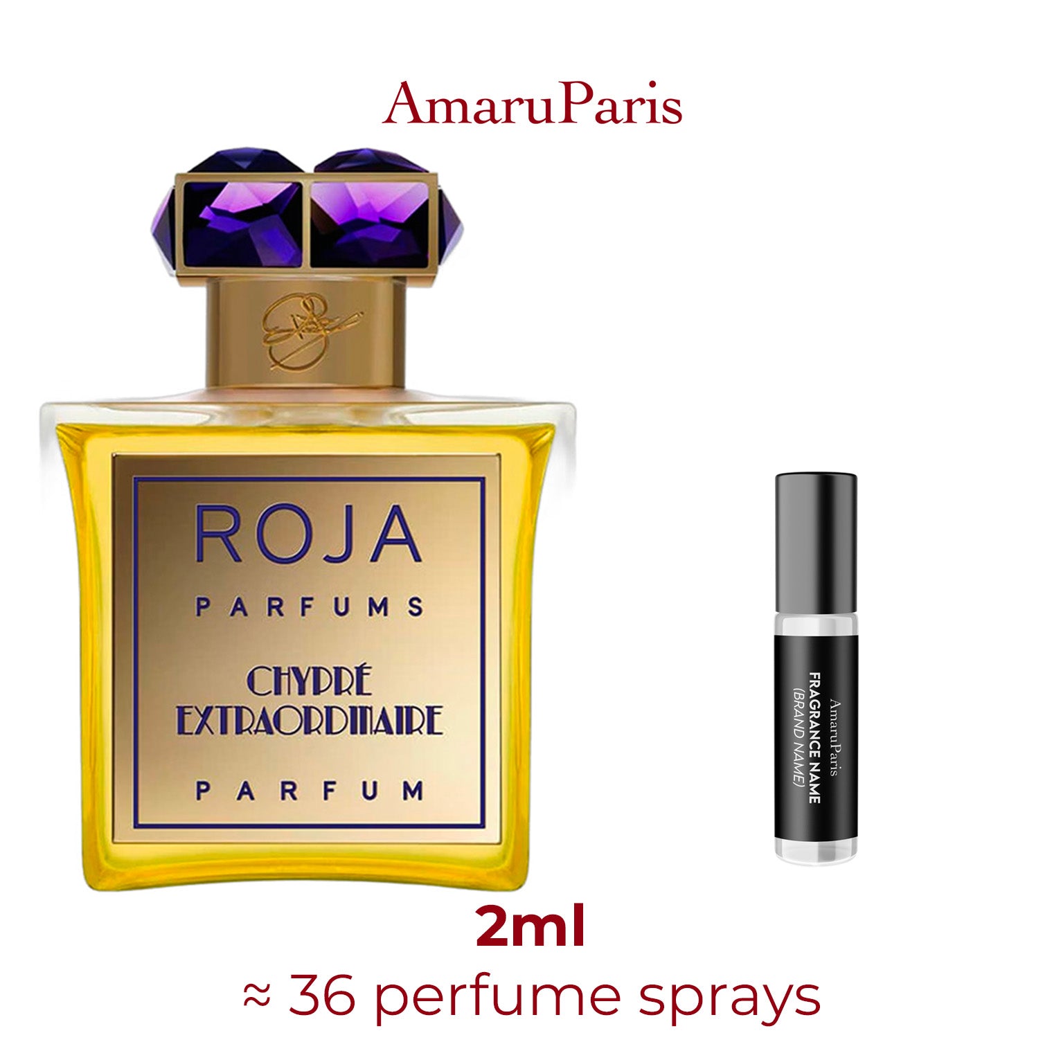 Außergewöhnliches Chypre-Parfum Roja Dove Unisex