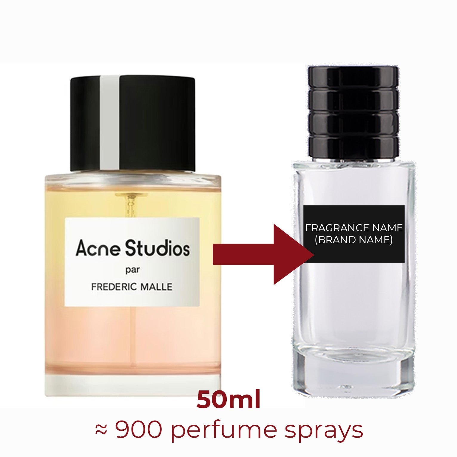 Parfum Acne Studios Frederic Malle unisexe