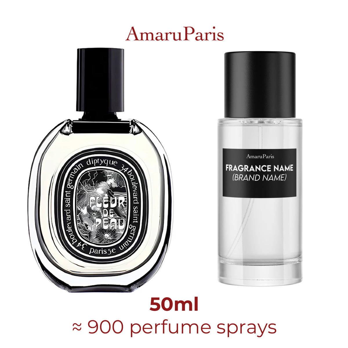 Parfum Fleur de Peau Diptyque unisexe