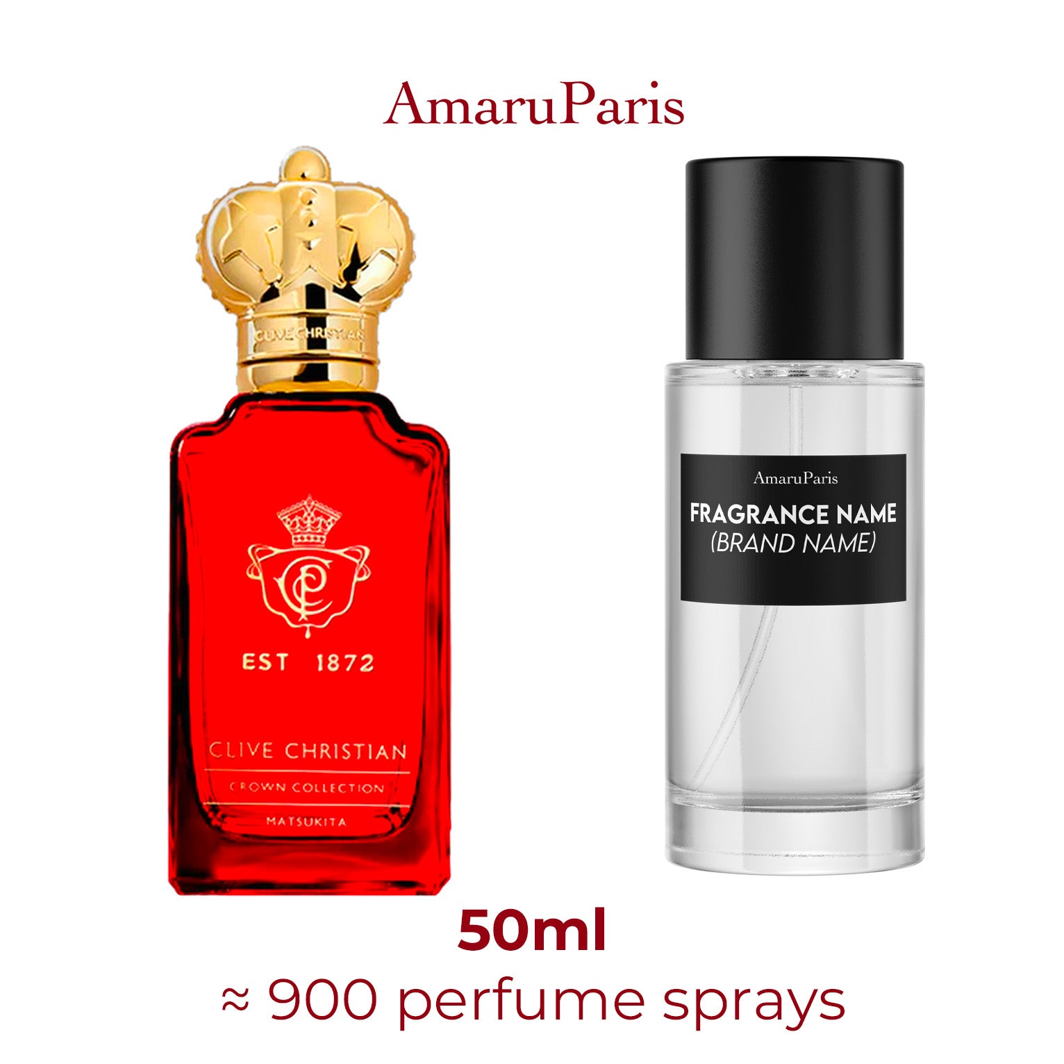 Parfum Town & Country Clive Christian unisexe