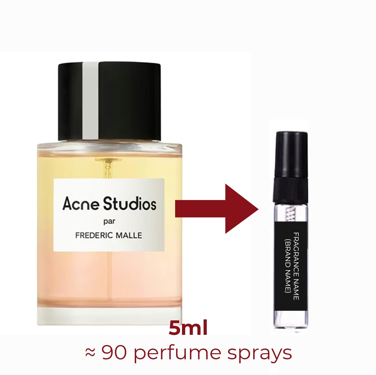 Parfum Acne Studios Frederic Malle unisexe