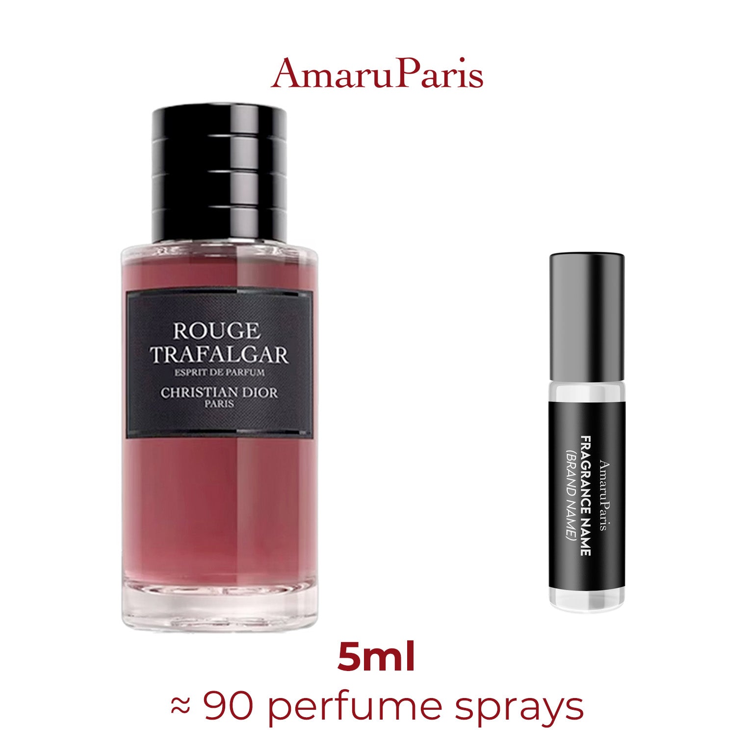 Parfum Rouge Trafalgar Esprit De Parfum Dior unisexe