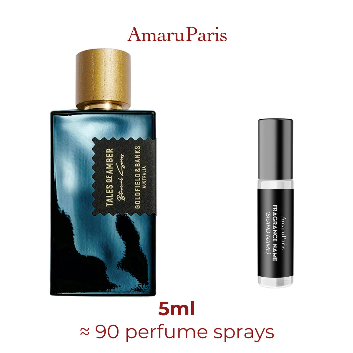 Tales of Amber Goldfield & Banks Australia échantillon 5ml