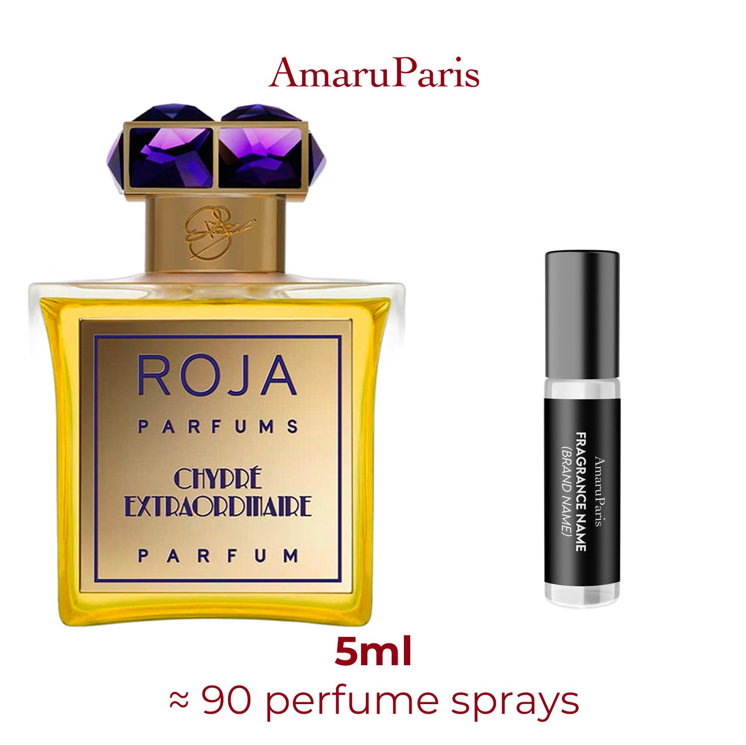Außergewöhnliches Chypre-Parfum Roja Dove Unisex