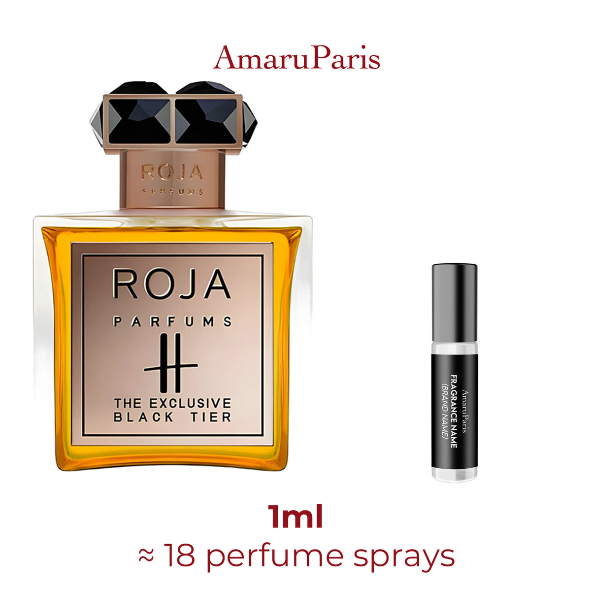 Parfum H – The Exclusive Black Tier Roja Parfums unisexe — échantillon 1 ml