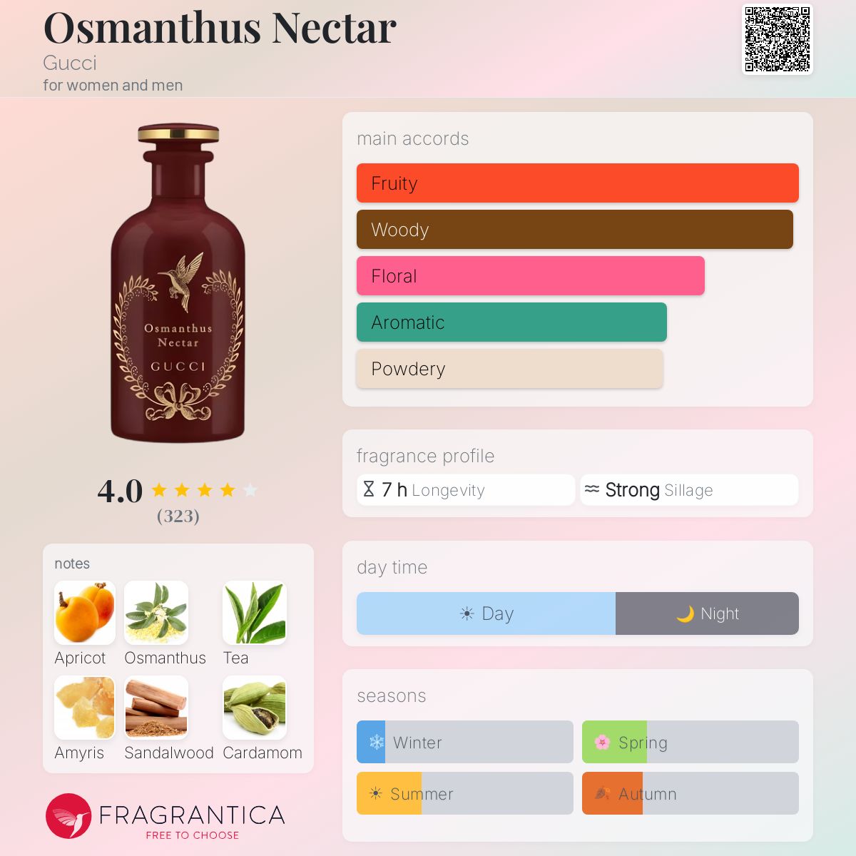 Gucci Osmanthus Nectar Unisex-Parfüm