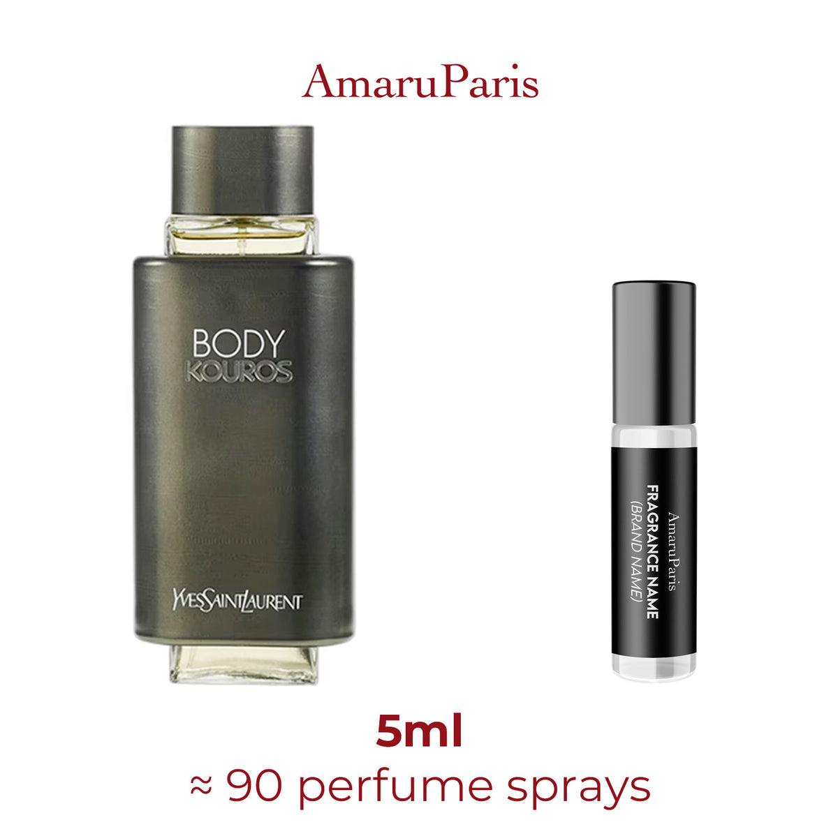 Parfum Body Kouros Yves Saint Laurent pour homme — échantillon 5 ml