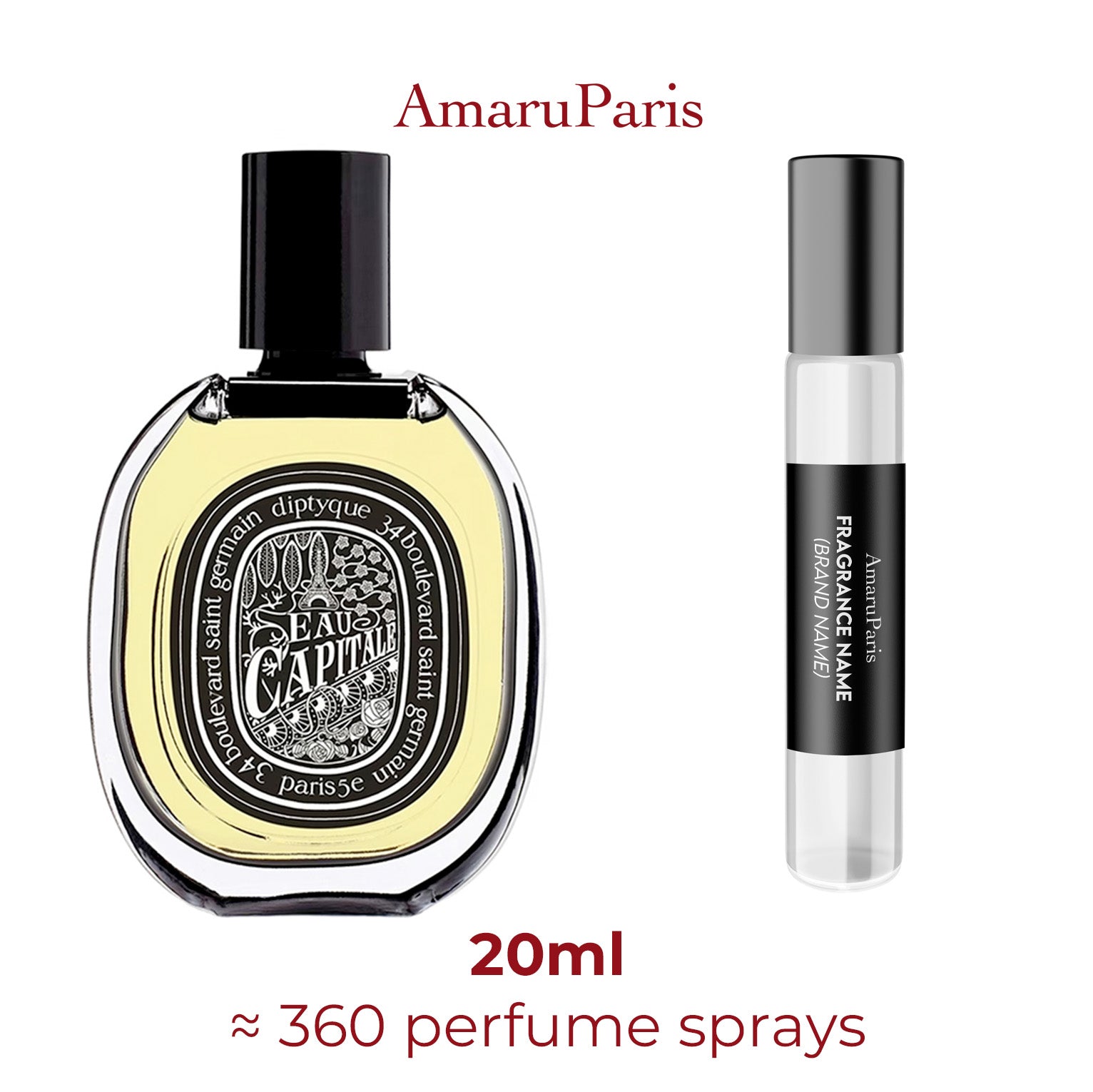 Parfum Eau Capitale Diptyque — échantillon 20 ml