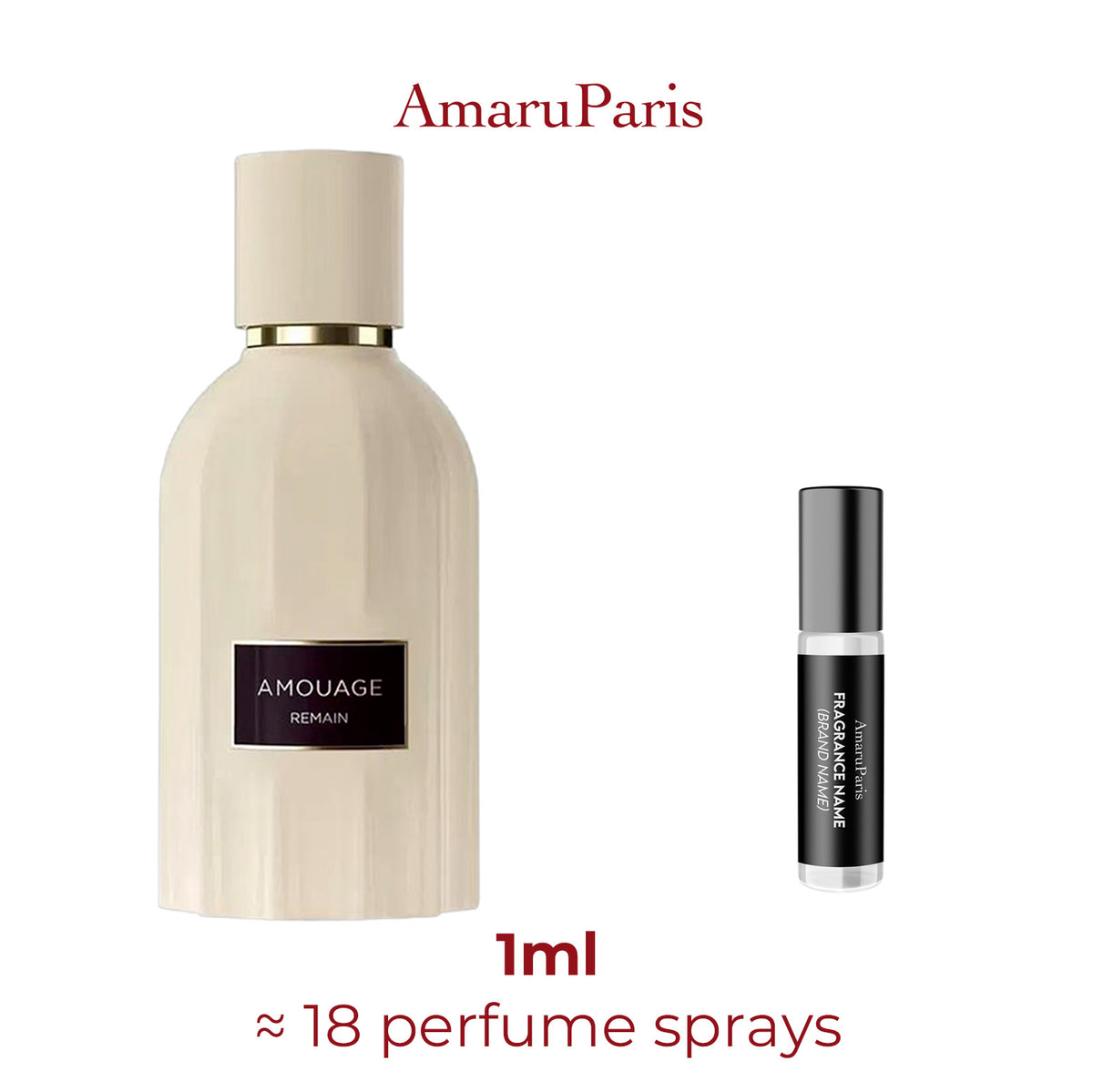 Parfum Remain Amouage unisexe — échantillon 1 ml