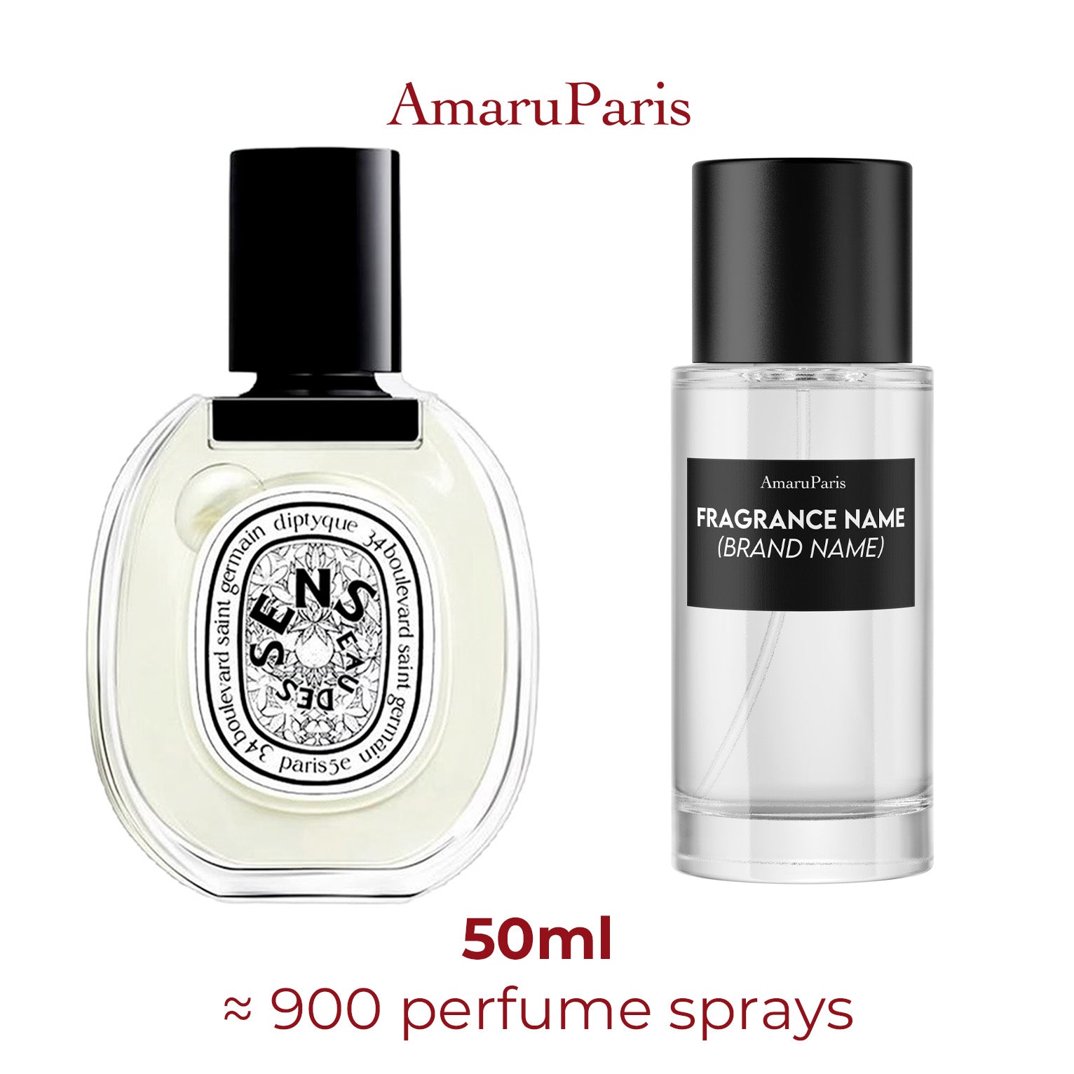 Parfum Eau des Sens Diptyque — échantillon 50 ml