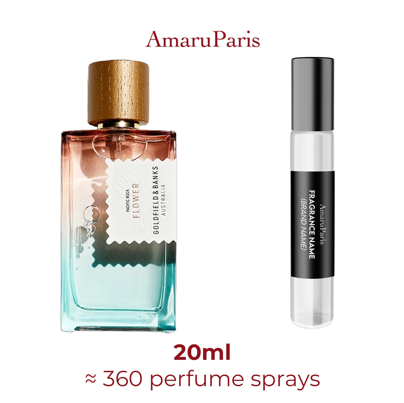 Parfum Pacific Rock Flower Goldfield & Banks — échantillon 20 ml