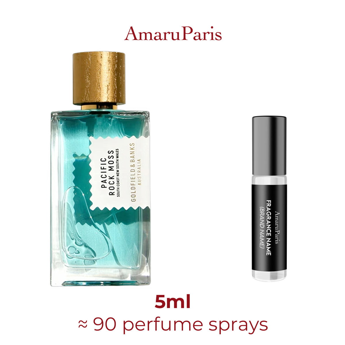 Parfum Pacific Rock Moss Goldfield & Banks Australia unisexe — échantillon 5 ml