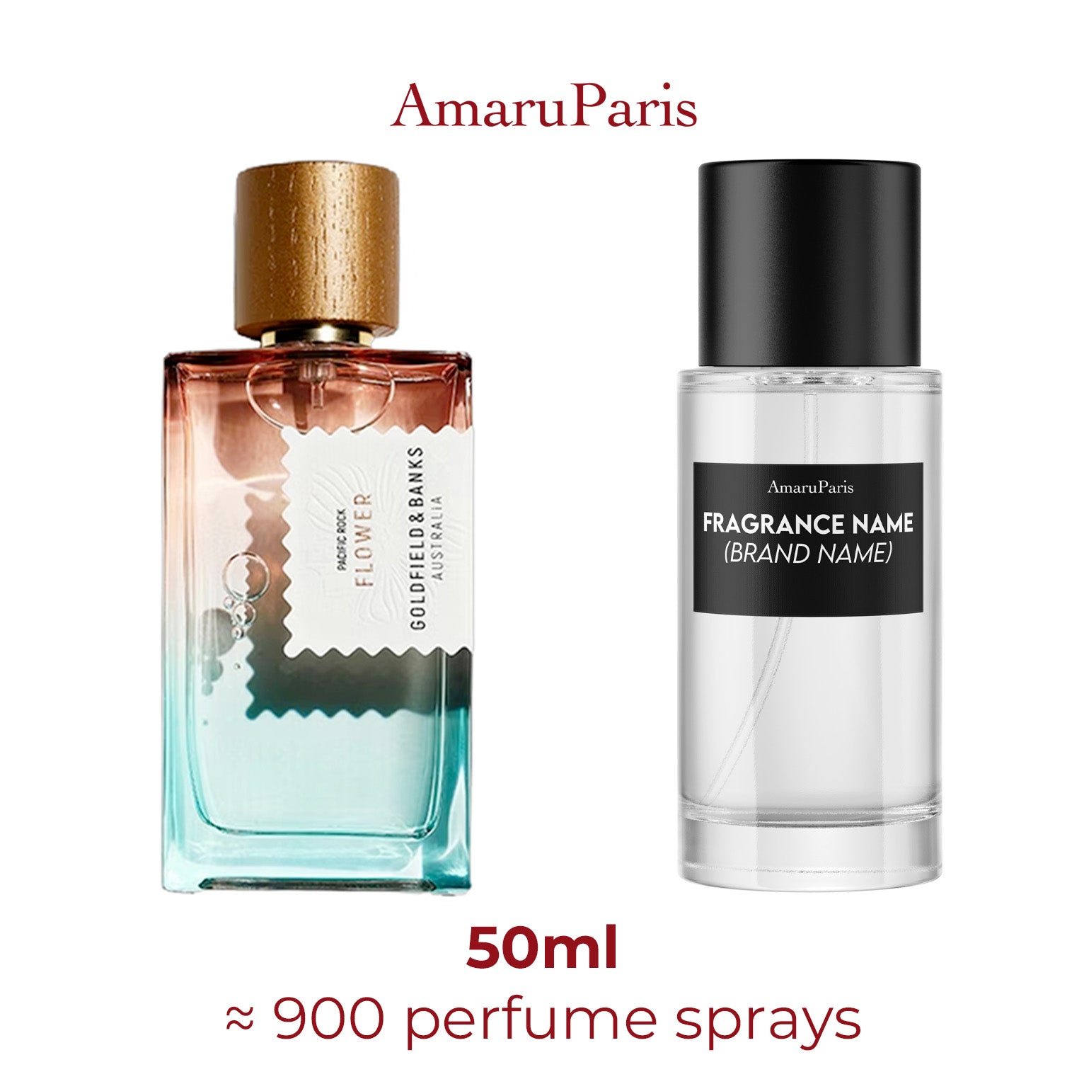 Parfum Pacific Rock Flower Goldfield & Banks — échantillon 50 ml