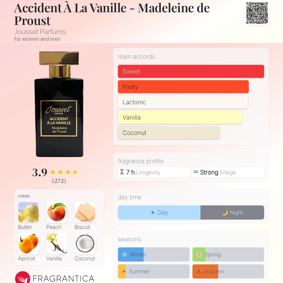 Parfum Accident À La Vanille (Madeleine de Proust) Jousset Parfums unisexe