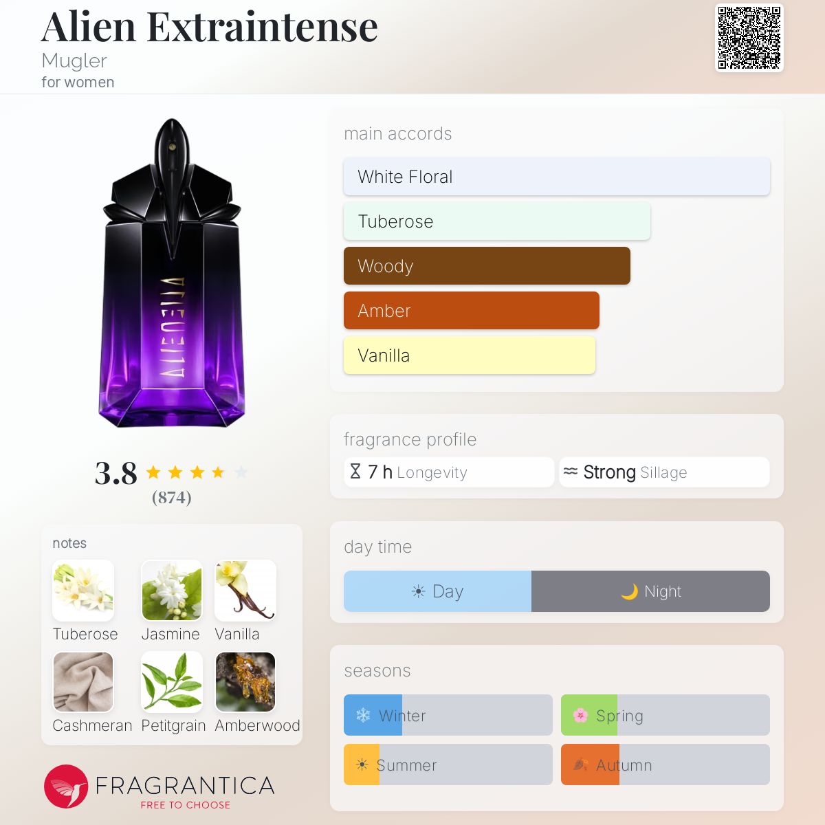 Parfum Alien Extraintense Mugler pour femme — photo 10