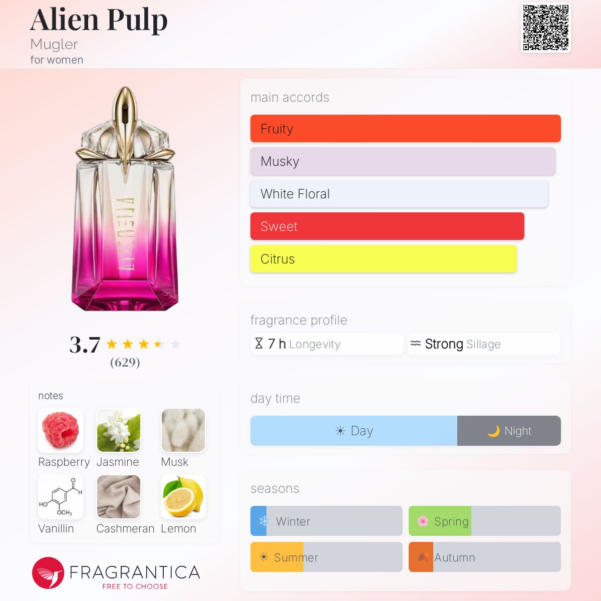 Parfum Alien Pulp Mugler pour femme — photo 10