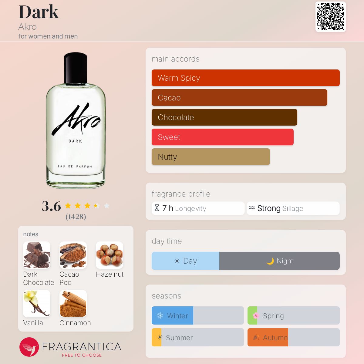 Parfum Dark Akro unisexe — photo 3
