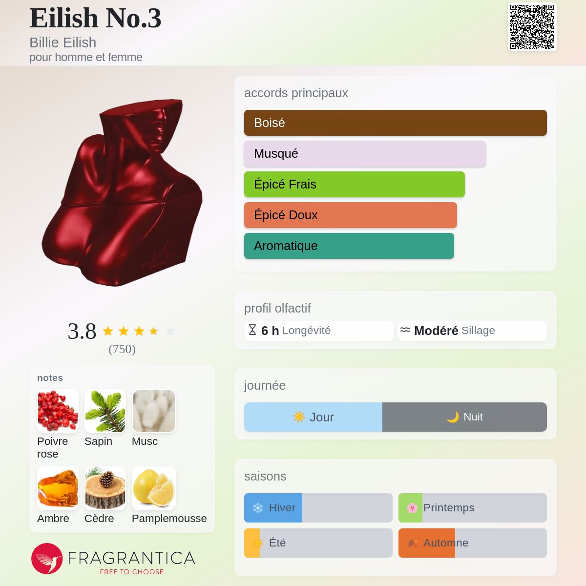 Parfum Eilish No 3 Billie Eilish unisexe — photo 10