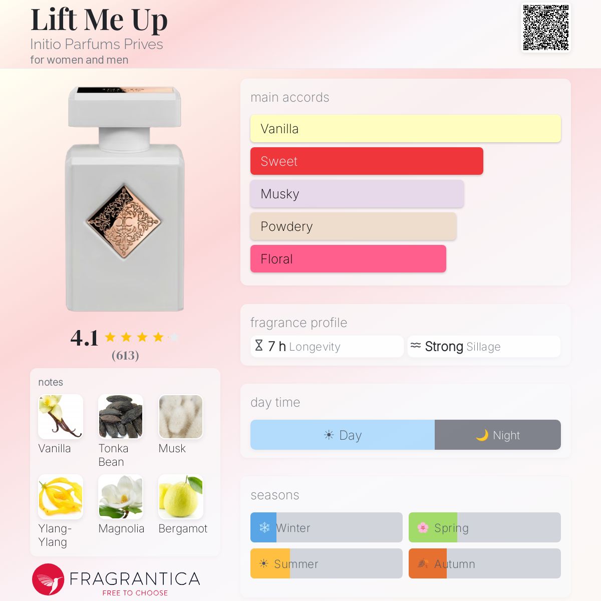 Parfum Lift Me Up Initio unisexe — photo 3