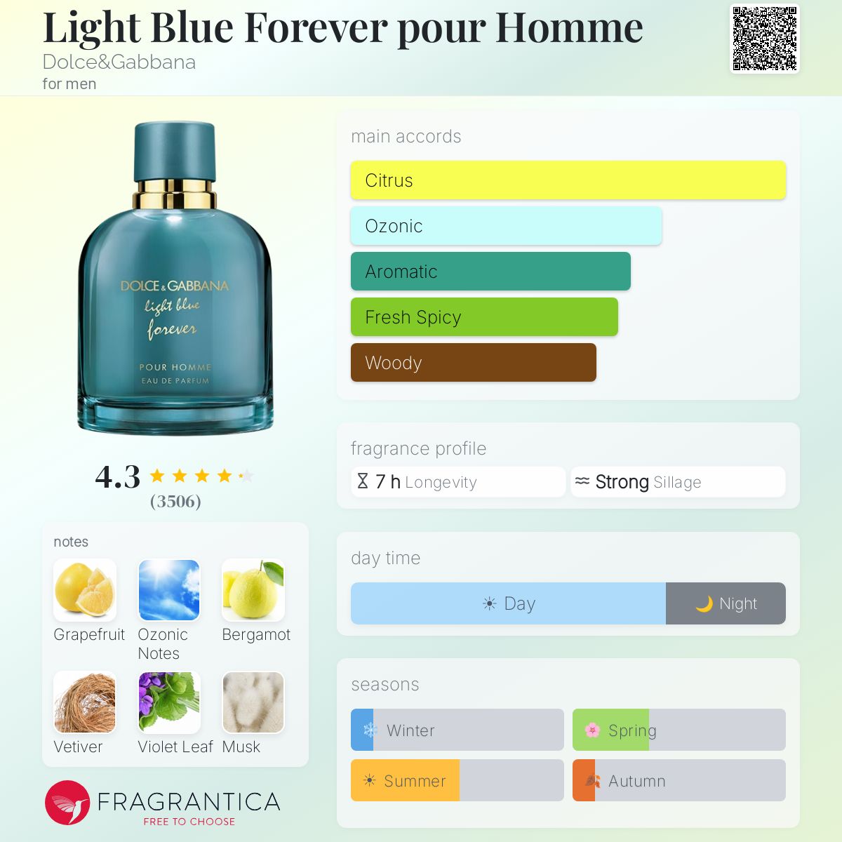 Parfum Light Blue Forever Dolce&Gabbana pour femme — photo 3