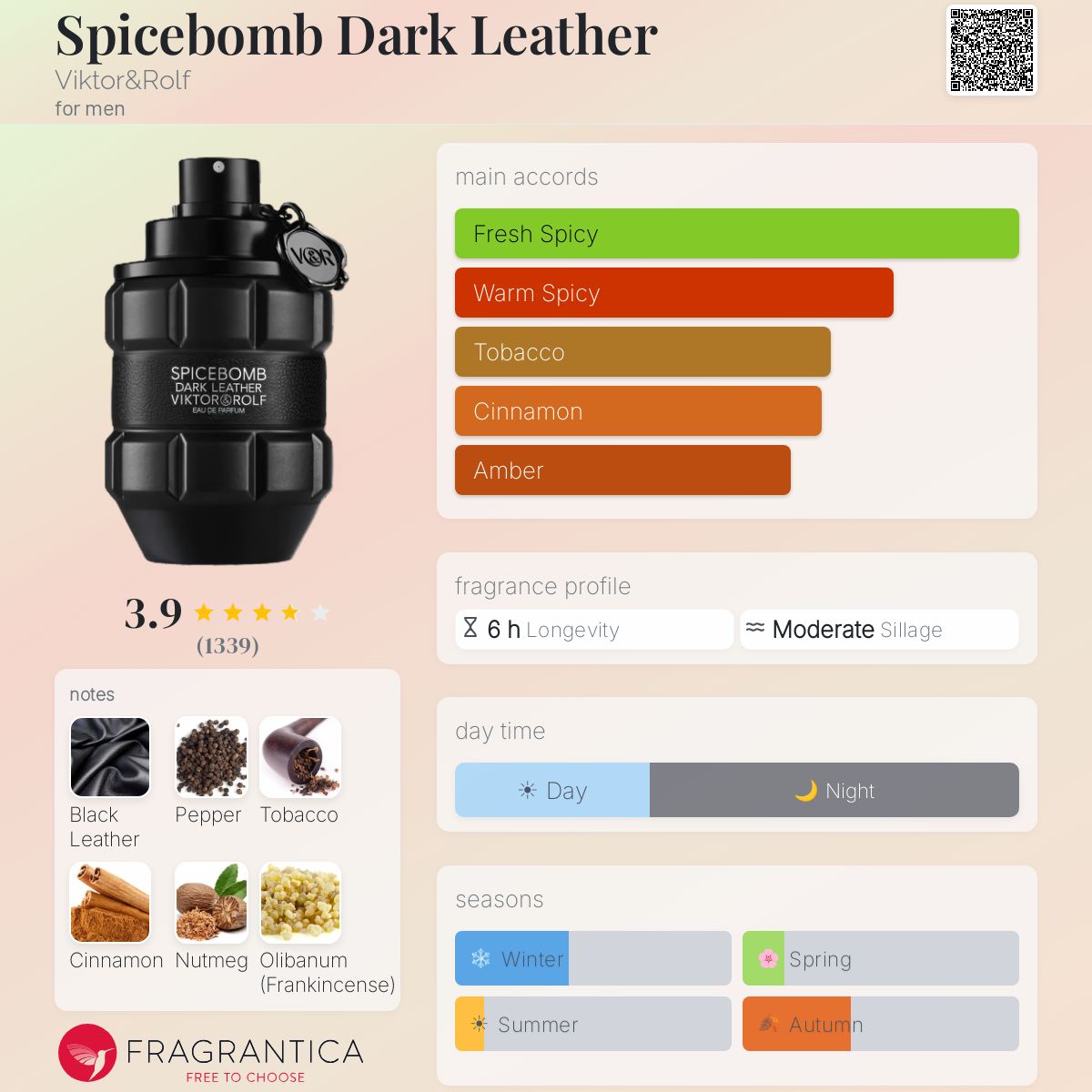Parfum Spicebomb Dark Leather Viktor&Rolf pour homme — photo 10