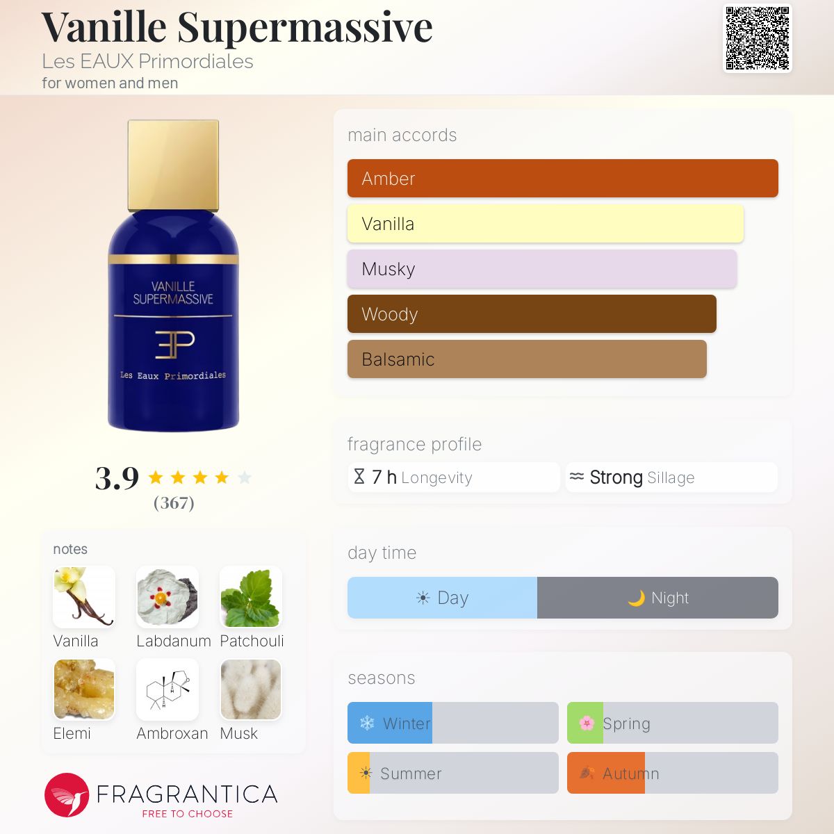 Parfum Vanille Supermassive Les Eaux Primordiales unisexe