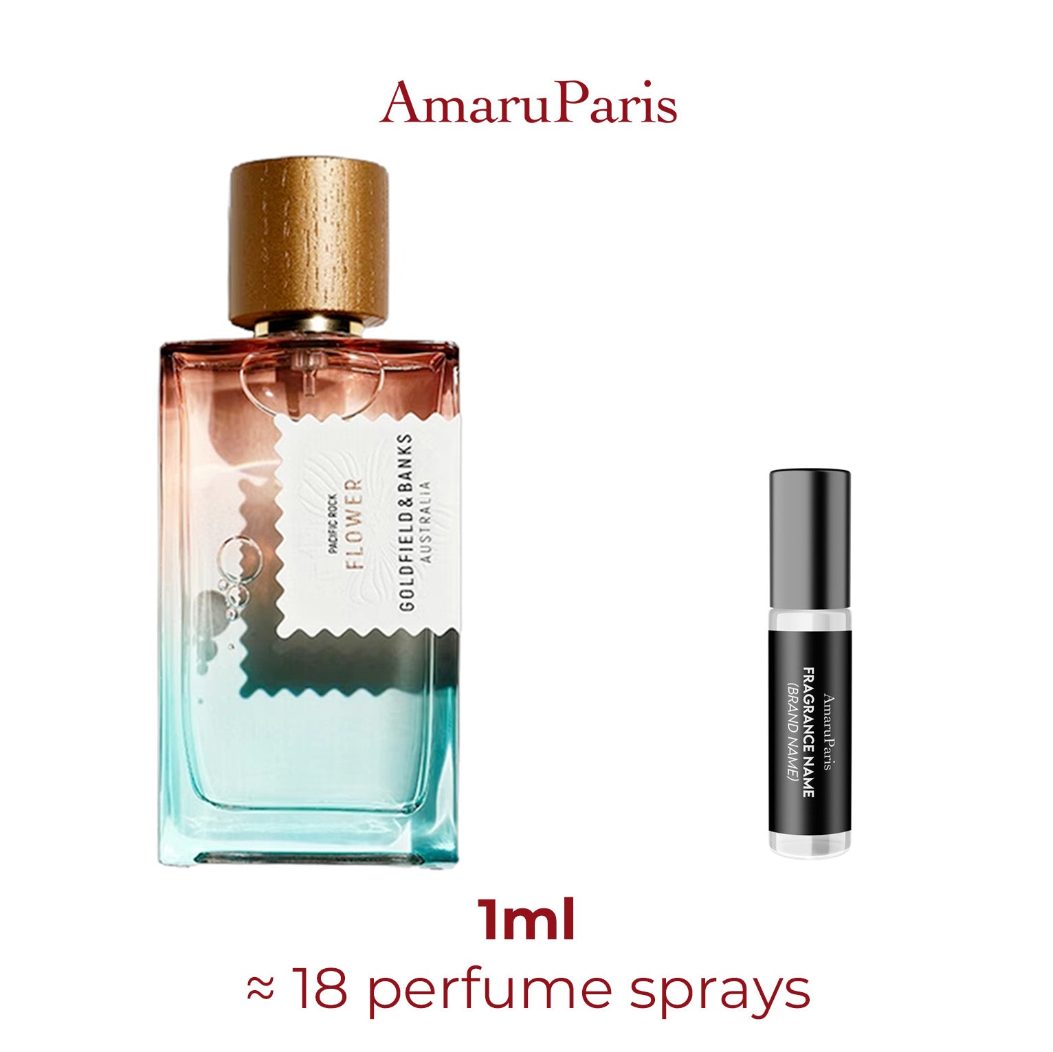 Parfum Pacific Rock Flower Goldfield & Banks — échantillon 1 ml