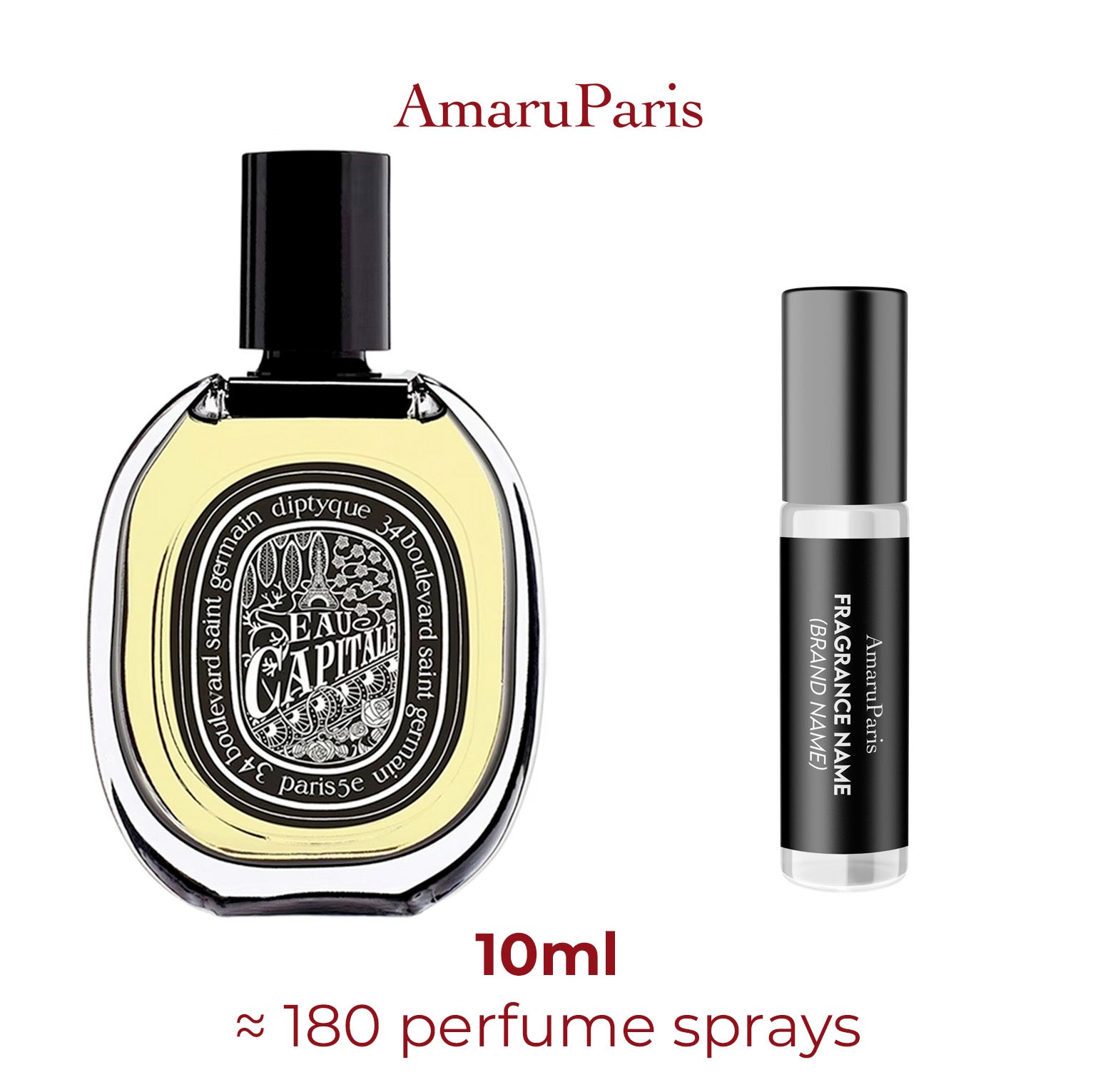Parfum Eau Capitale Diptyque — échantillon 10 ml