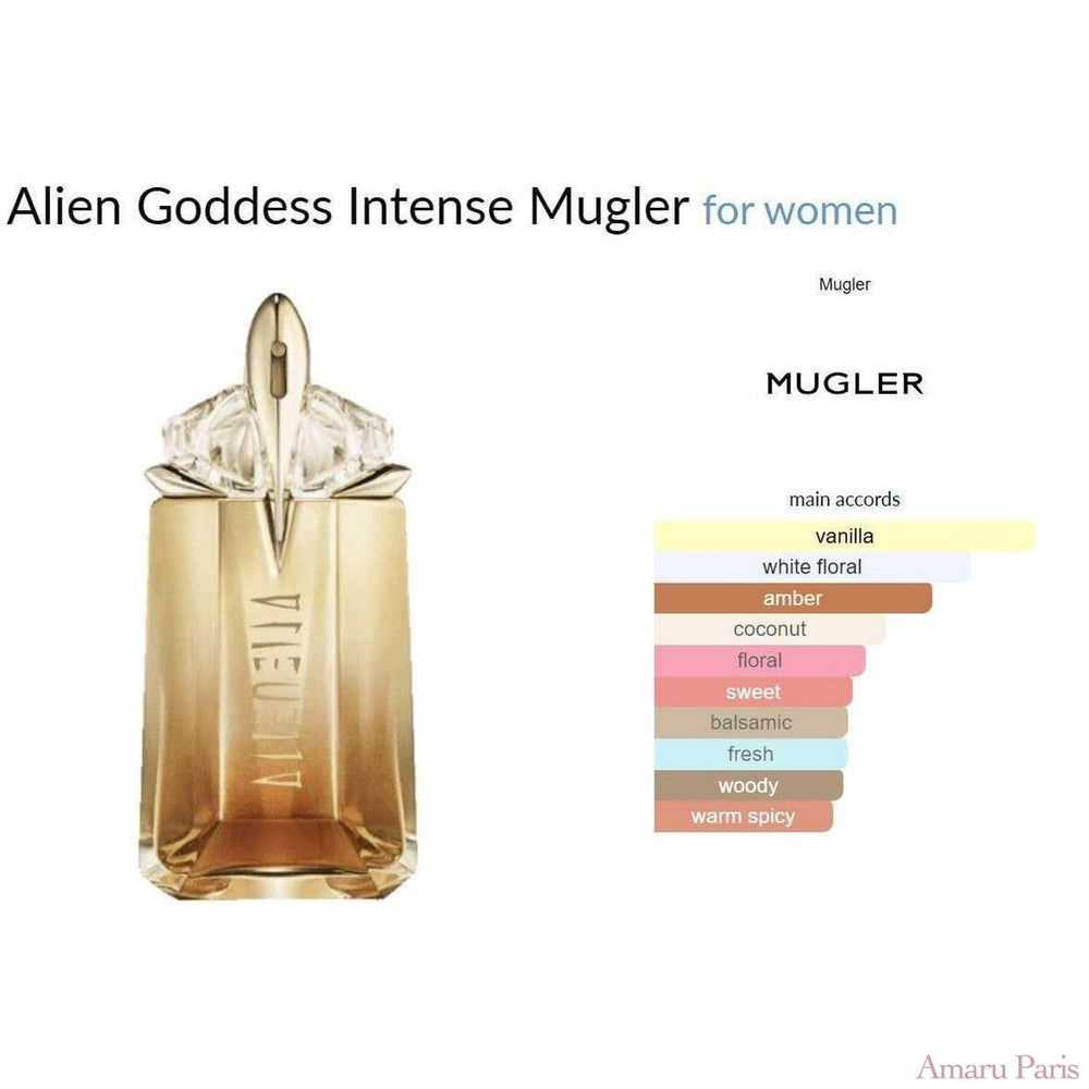 Alien Goddess Intense Mugler - Parfum Miniature Amaru Paris