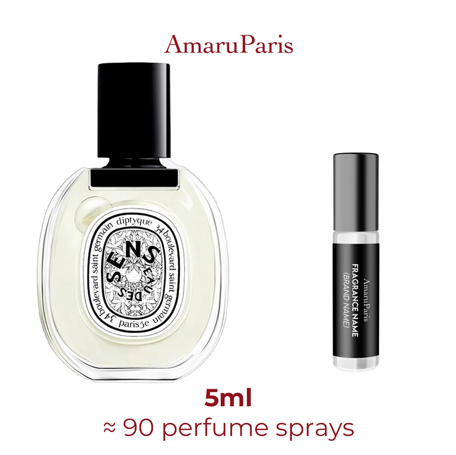 Parfum Eau des Sens Diptyque — échantillon 5 ml