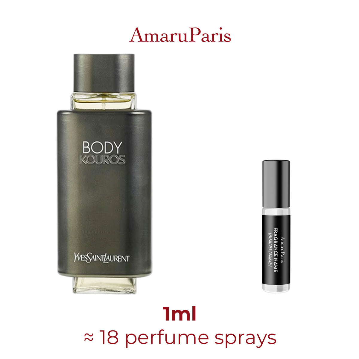 Parfum Body Kouros Yves Saint Laurent pour homme — échantillon 1 ml