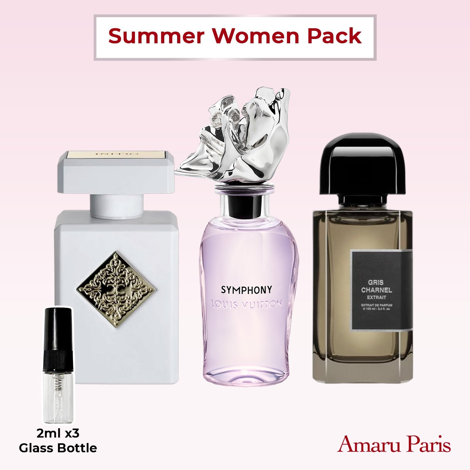 Coffret Parfum Été Femme - AmaruParis