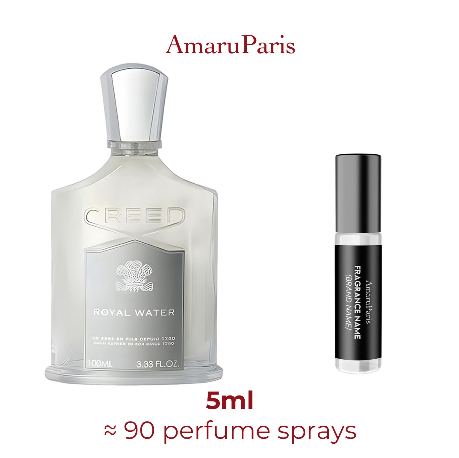 Parfum Royal Water Creed — échantillon 5 ml