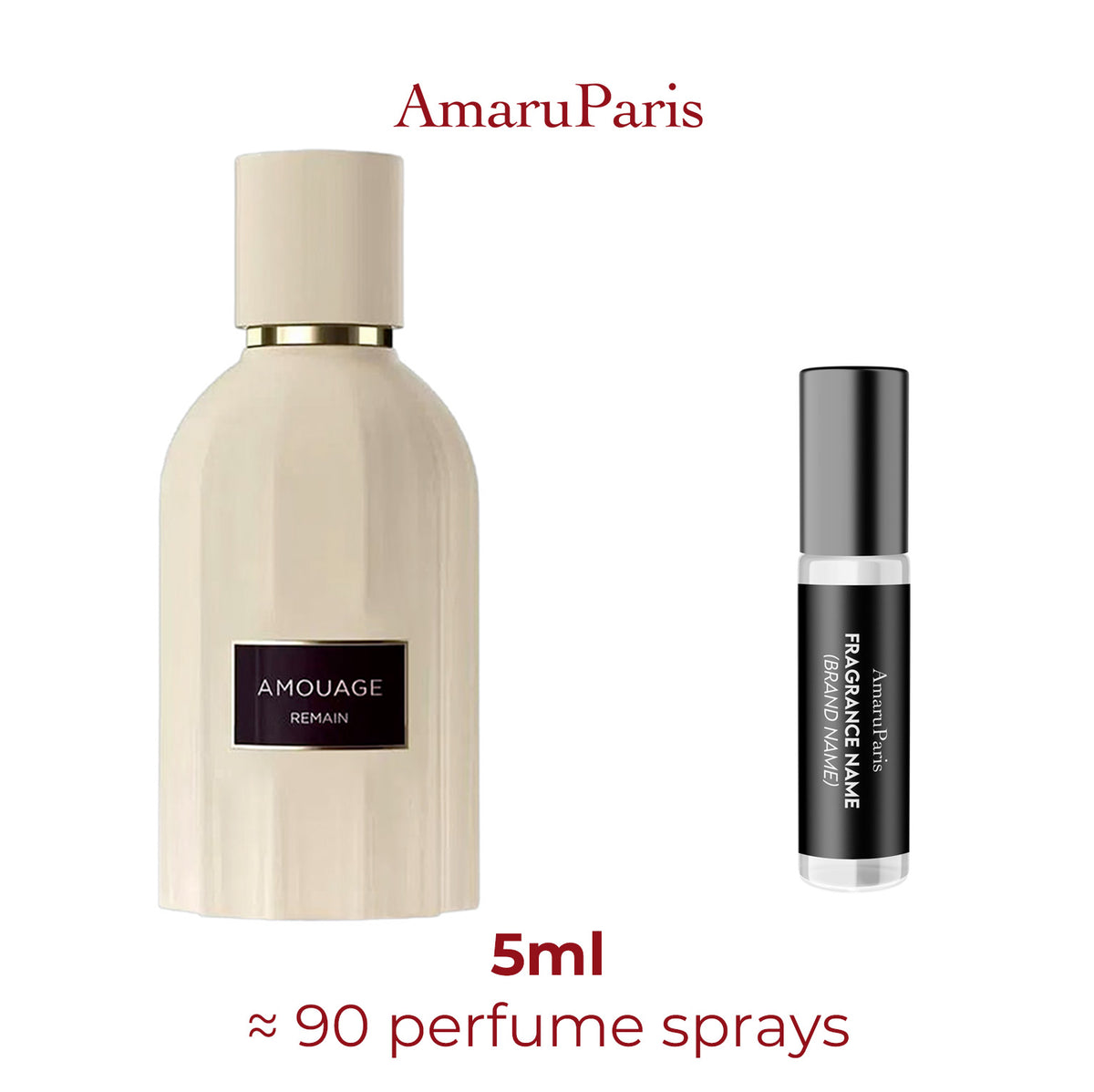 Parfum Remain Amouage unisexe — échantillon 5 ml