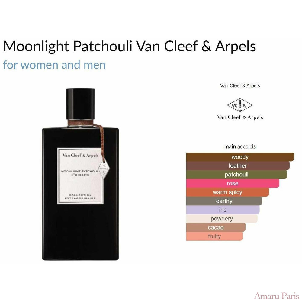 Moonlight Patchouli Van Cleef & Arpels - Miniature Perfume Amaru Paris