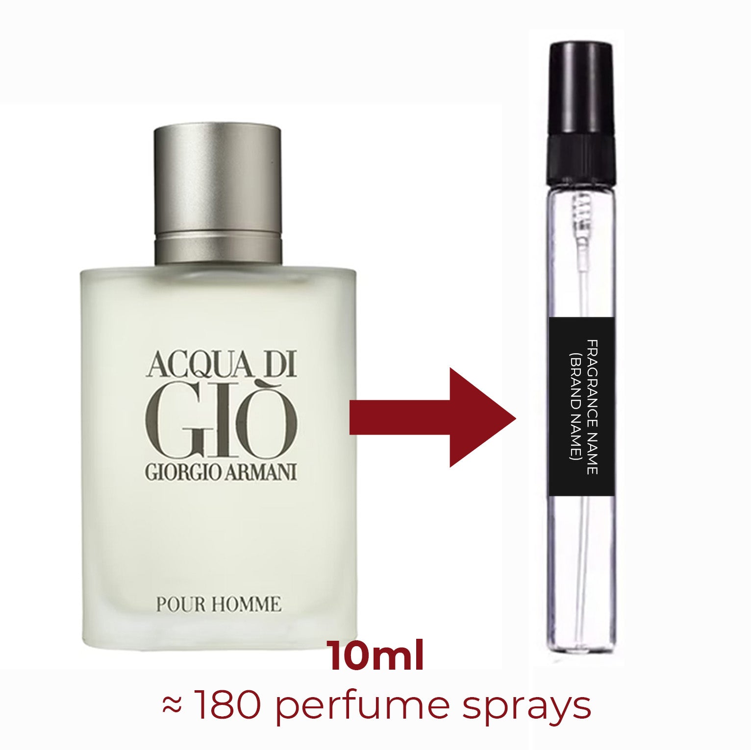 Parfum Acqua di Gio Giorgio Armani pour homme - ParfumAmaruParis