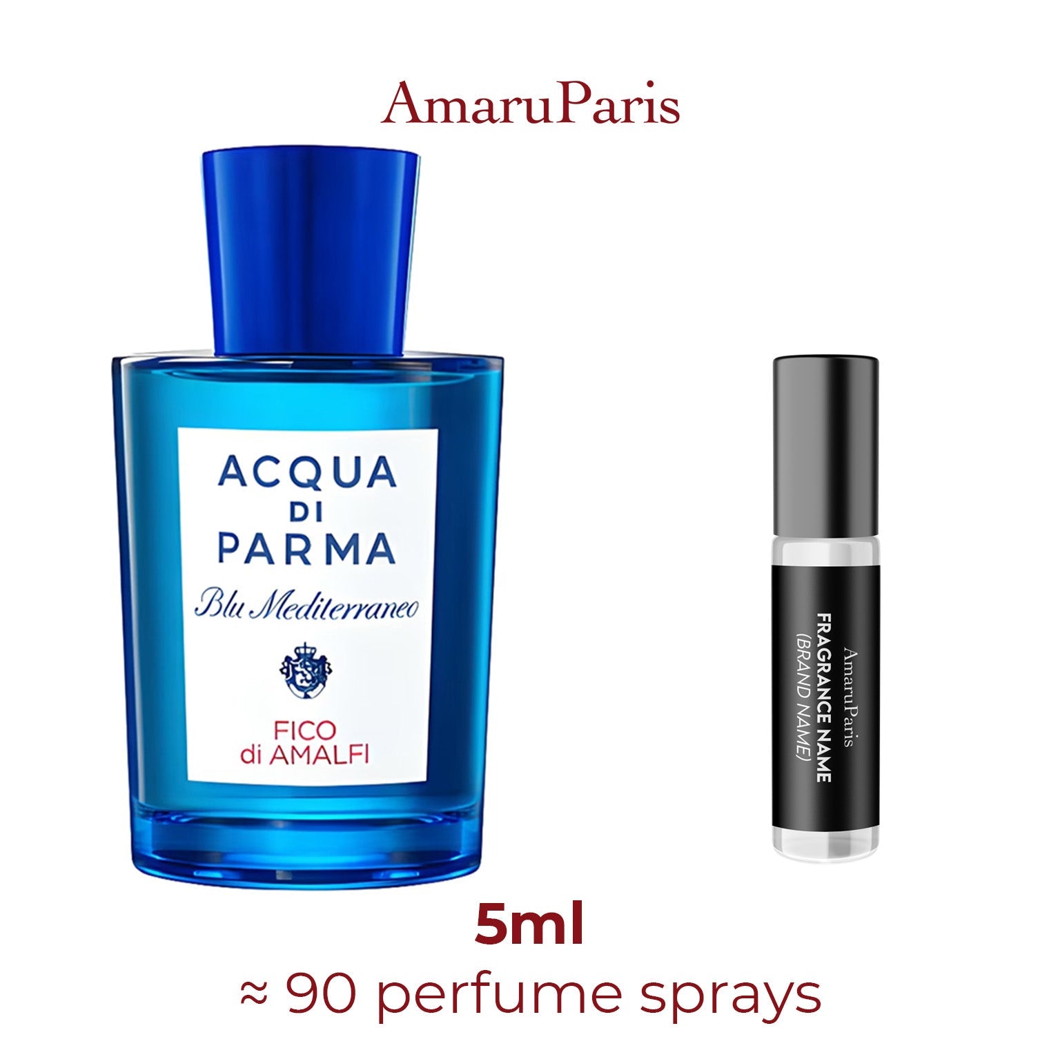 Acqua di Parma Blu Mediterraneo - Fico di Amalfi Acqua di Parma
