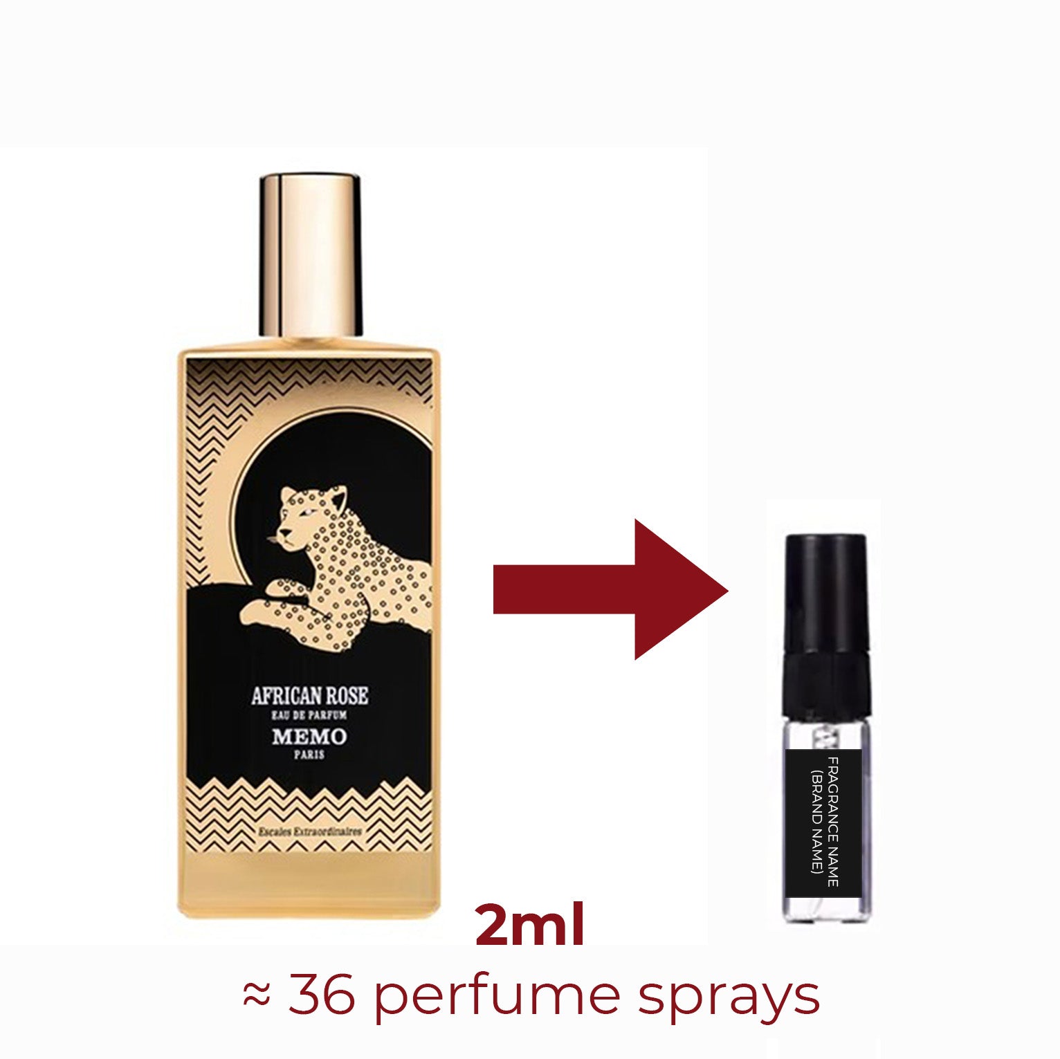 Parfum African Rose Memo Paris unisexe - ParfumAmaruParis