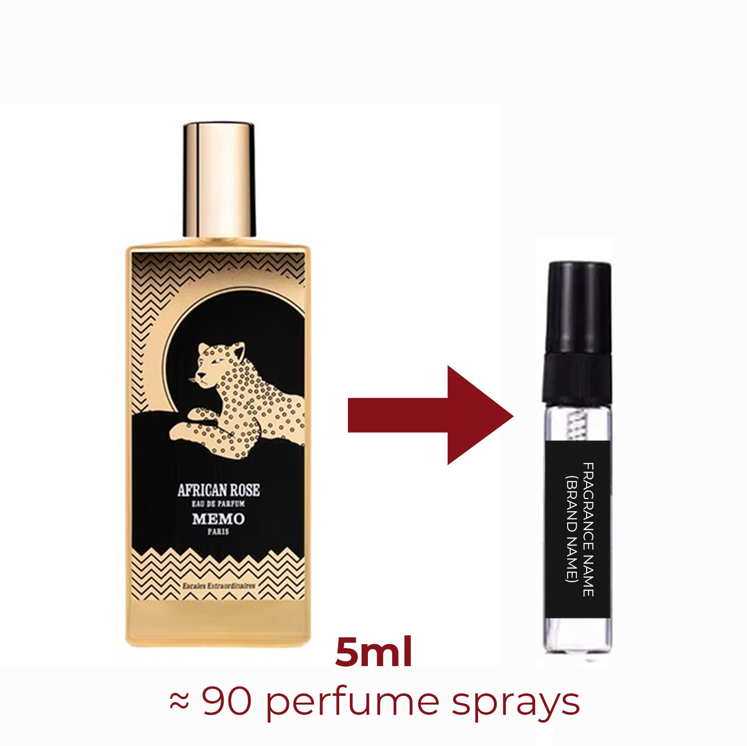 Parfum African Rose Memo Paris unisexe - ParfumAmaruParis