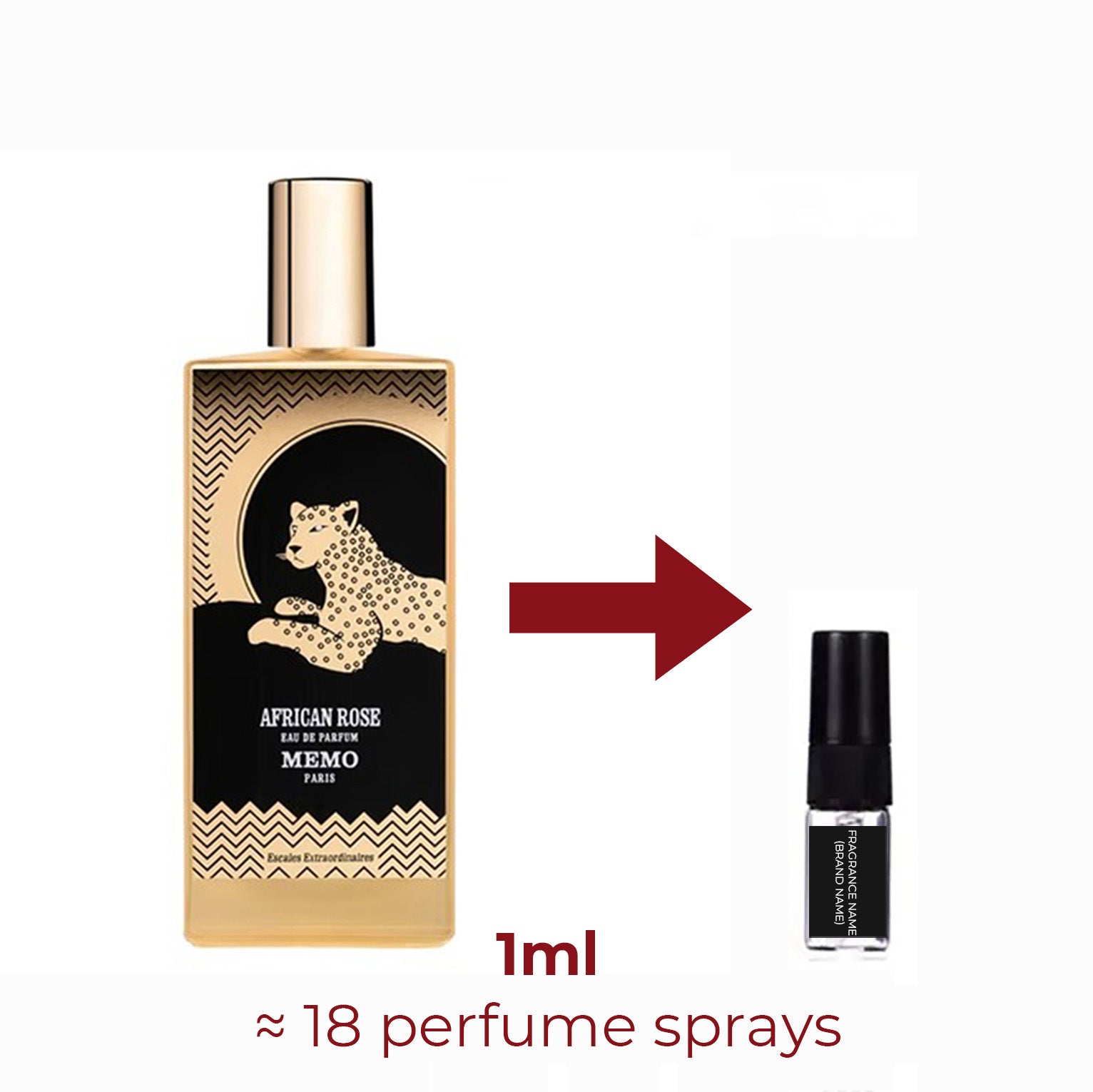 Parfum African Rose Memo Paris unisexe - ParfumAmaruParis