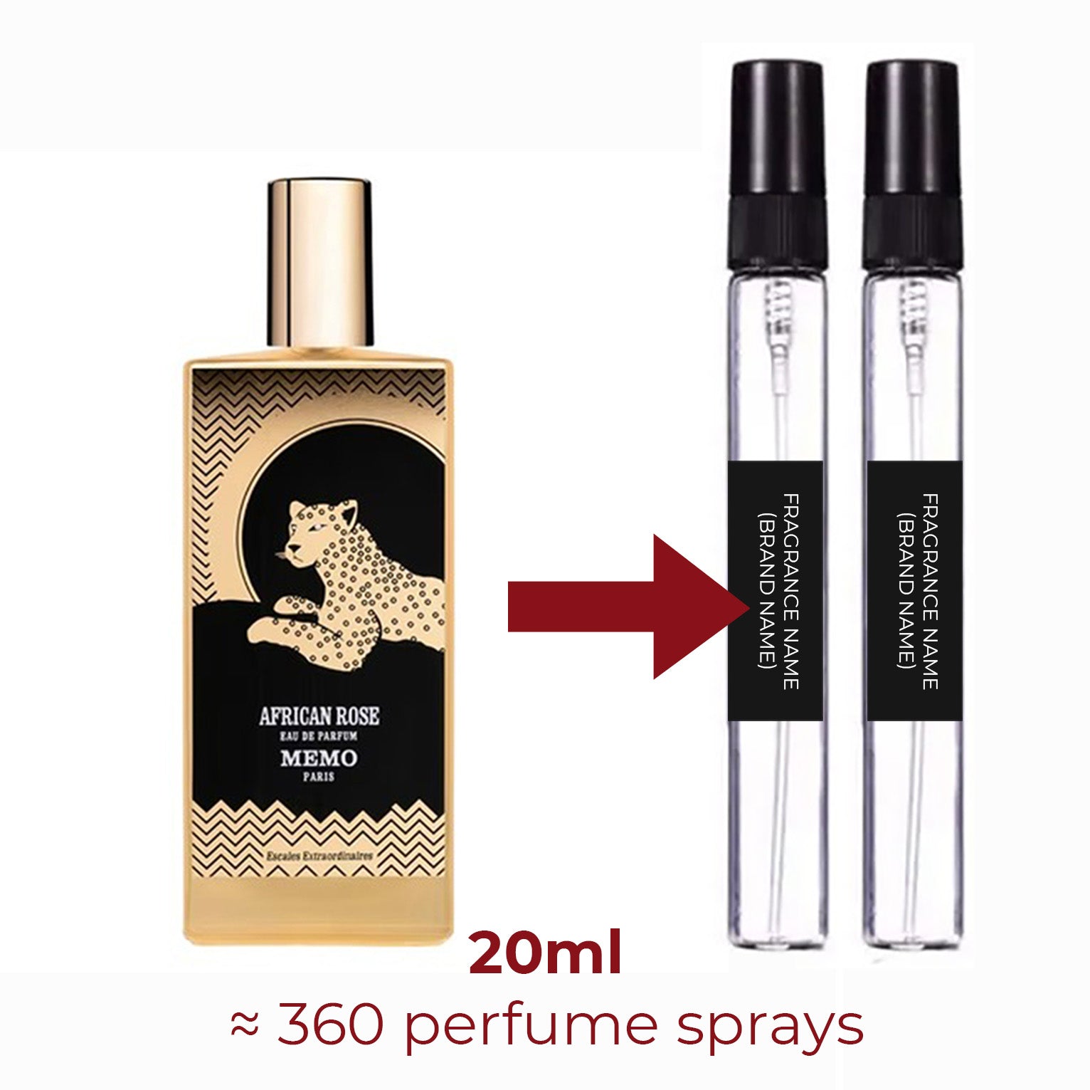 Parfum African Rose Memo Paris unisexe - ParfumAmaruParis