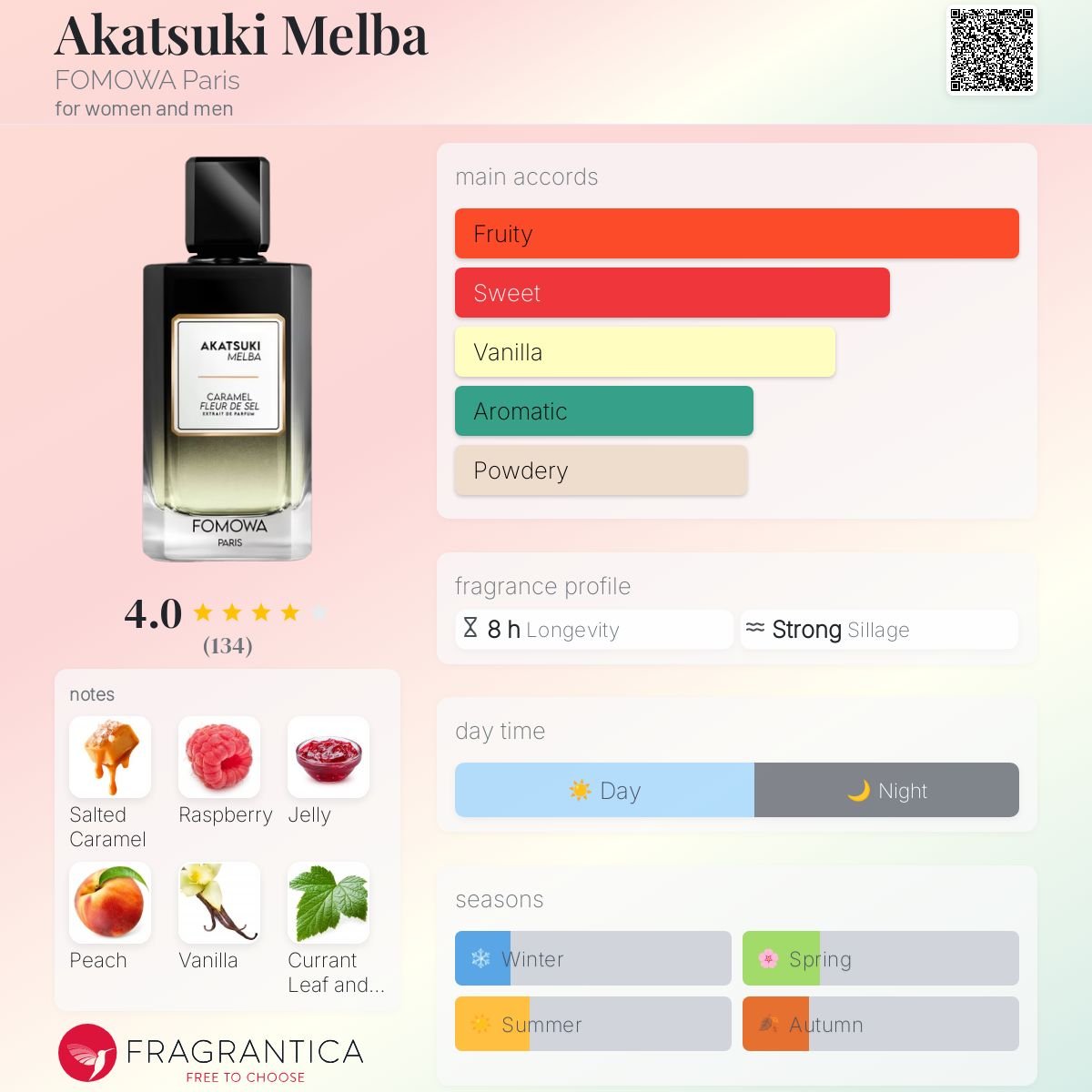 Parfum Akatsuki Melba FOMOWA Paris unisexe - ParfumAmaruParis