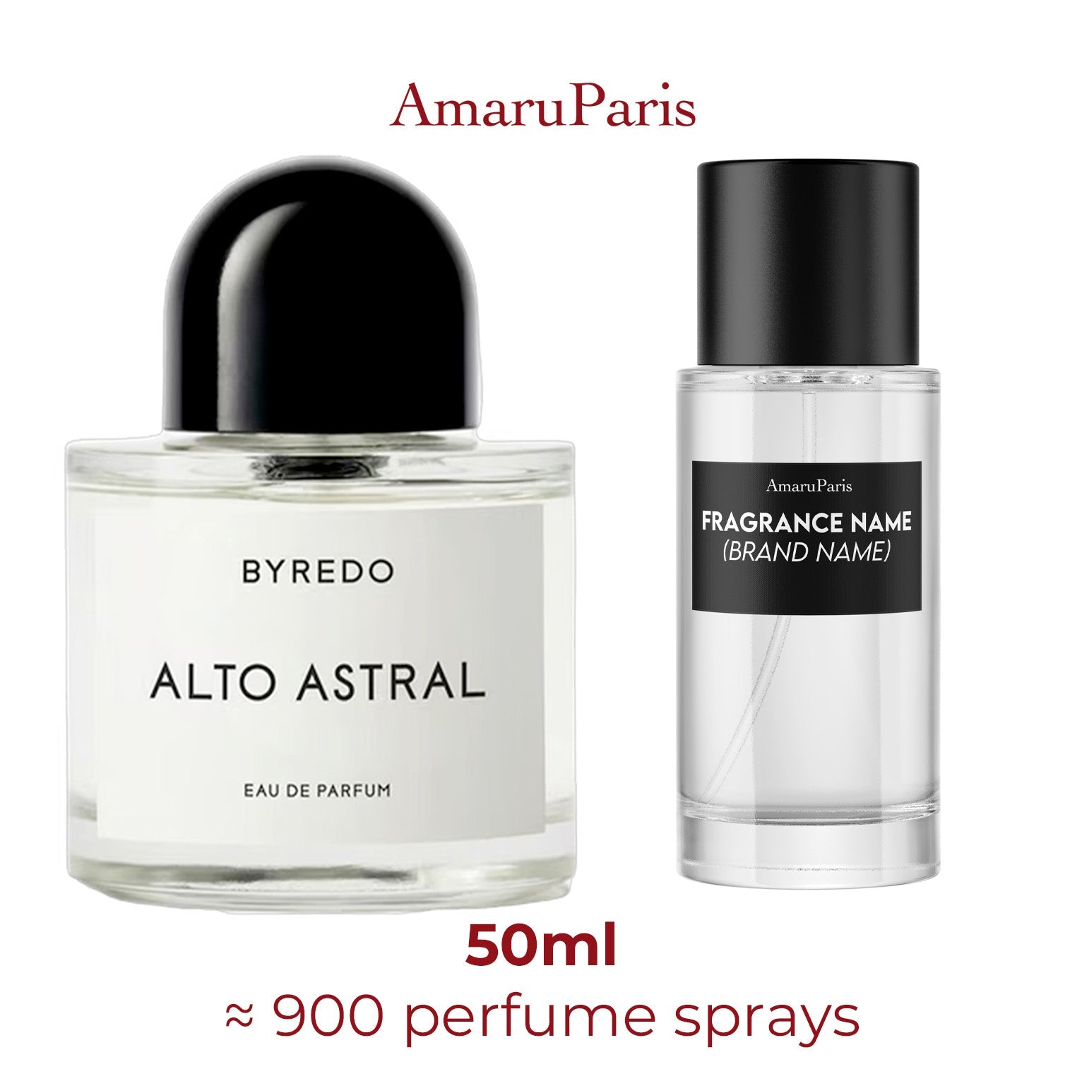 Parfum Alto Astral Byredo unisexe - ParfumAmaruParis