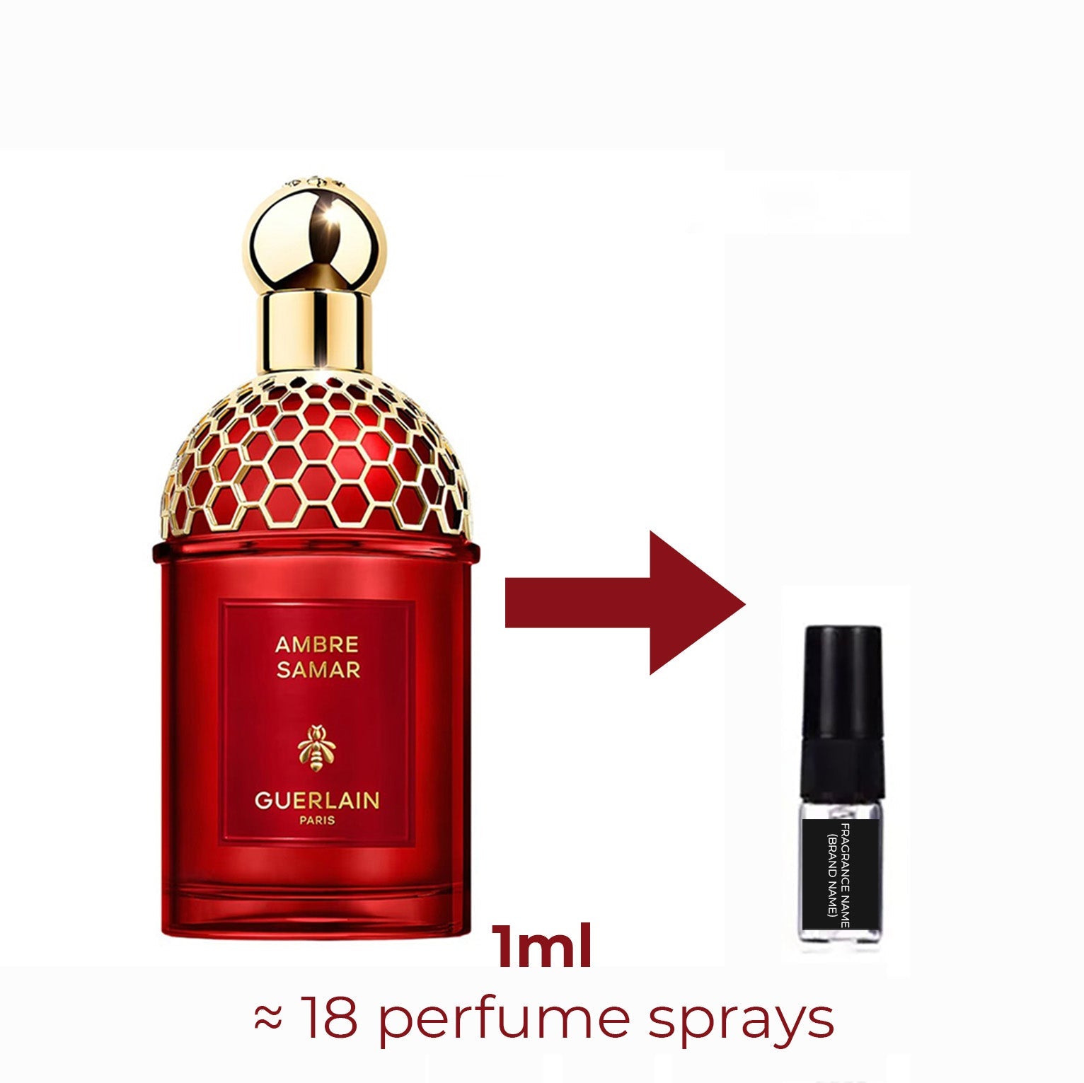 Parfum Ambre Samar Guerlain unisexe - ParfumAmaruParis