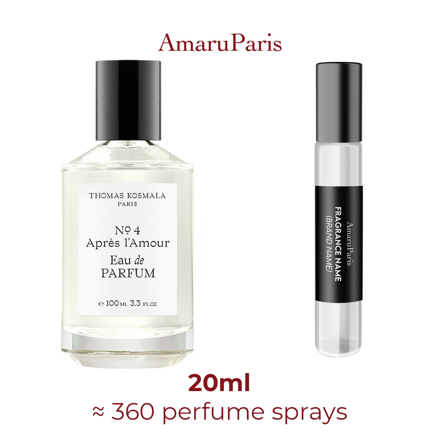 Parfum Après l’Amour Thomas Kosmala unisexe - ParfumAmaruParis