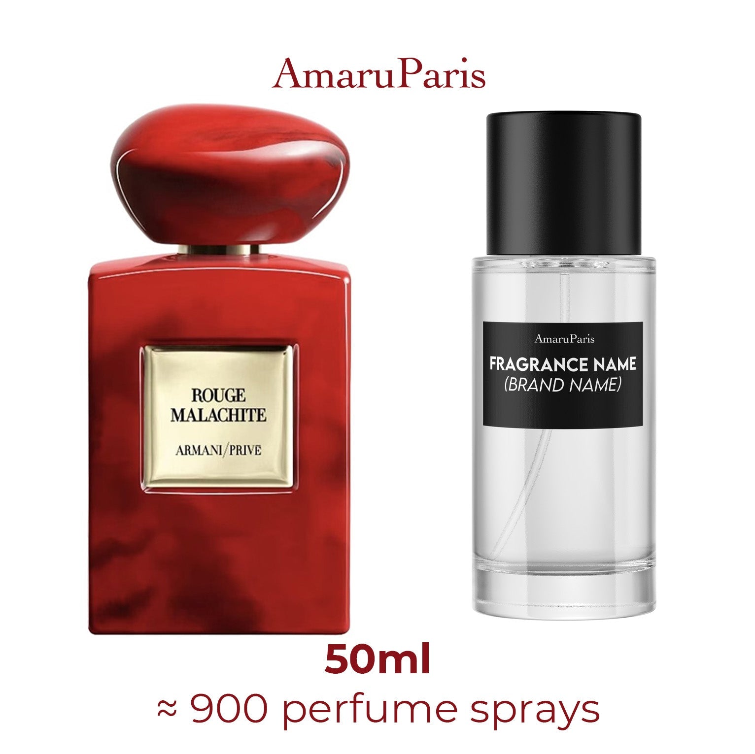 Parfum Armani Prive Rouge Malachite Giorgio Armani unisexe - ParfumAmaruParis