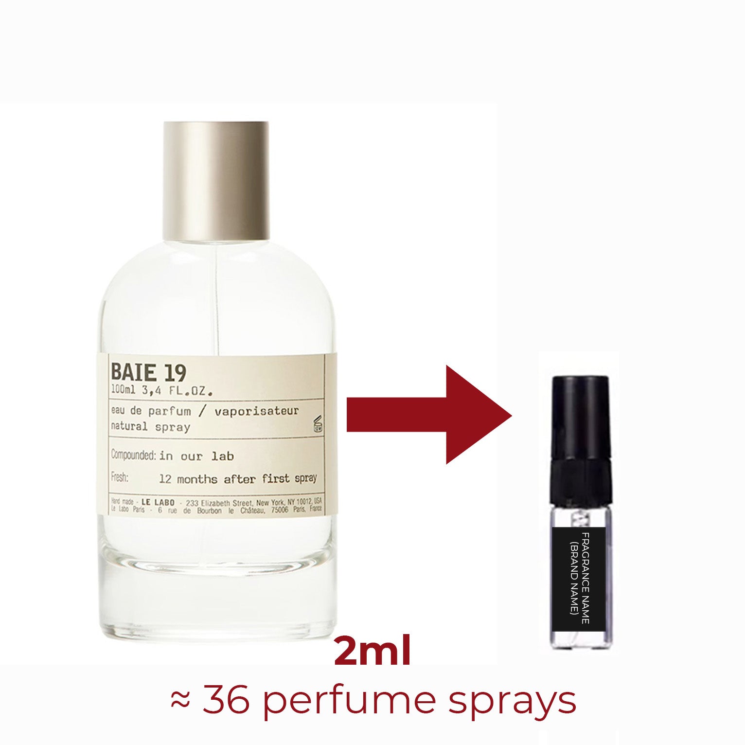 Parfum Baie 19 Le Labo unisexe - ParfumAmaruParis