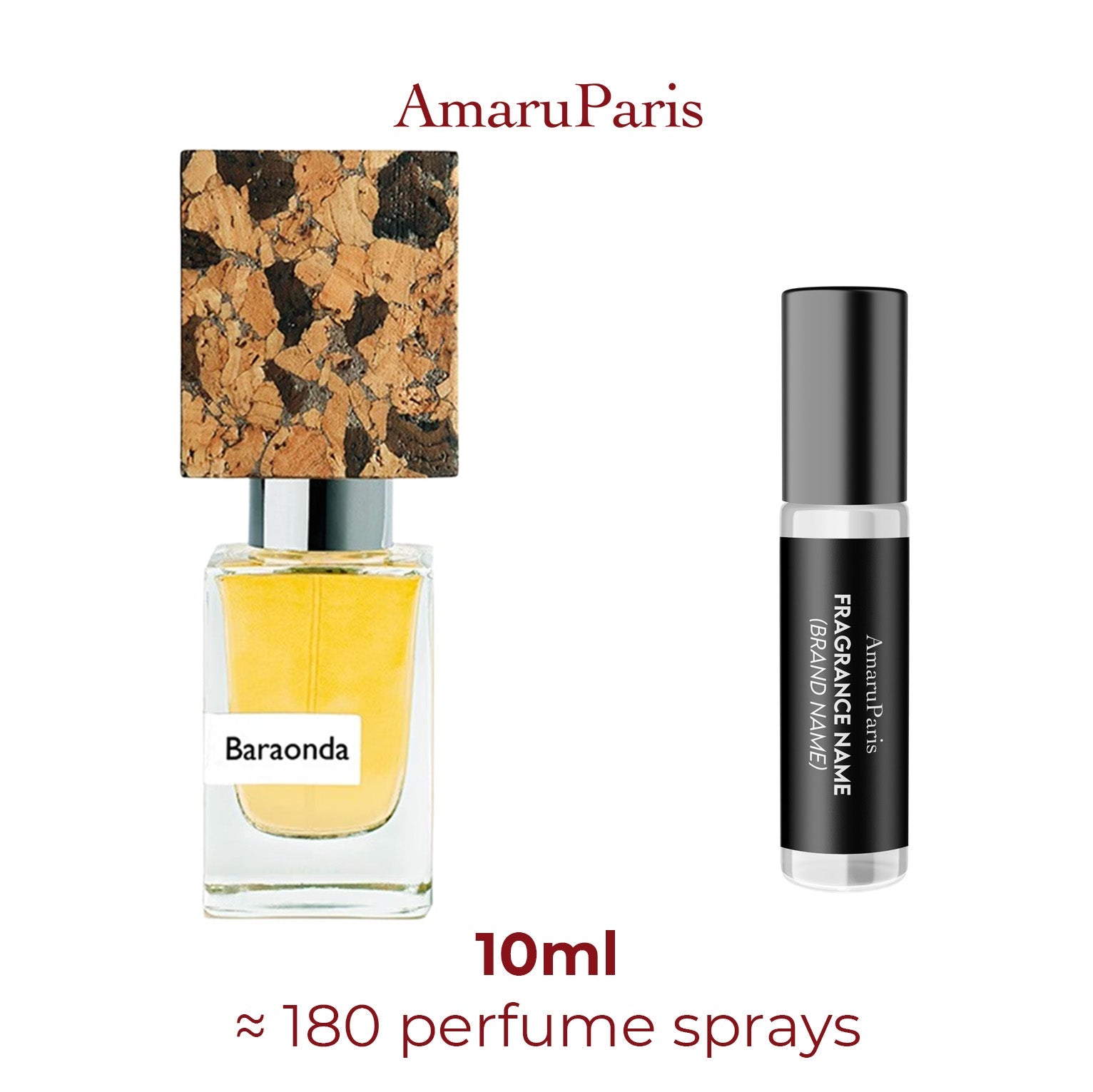 Parfum Baraonda Nasomatto unisexe - ParfumAmaruParis
